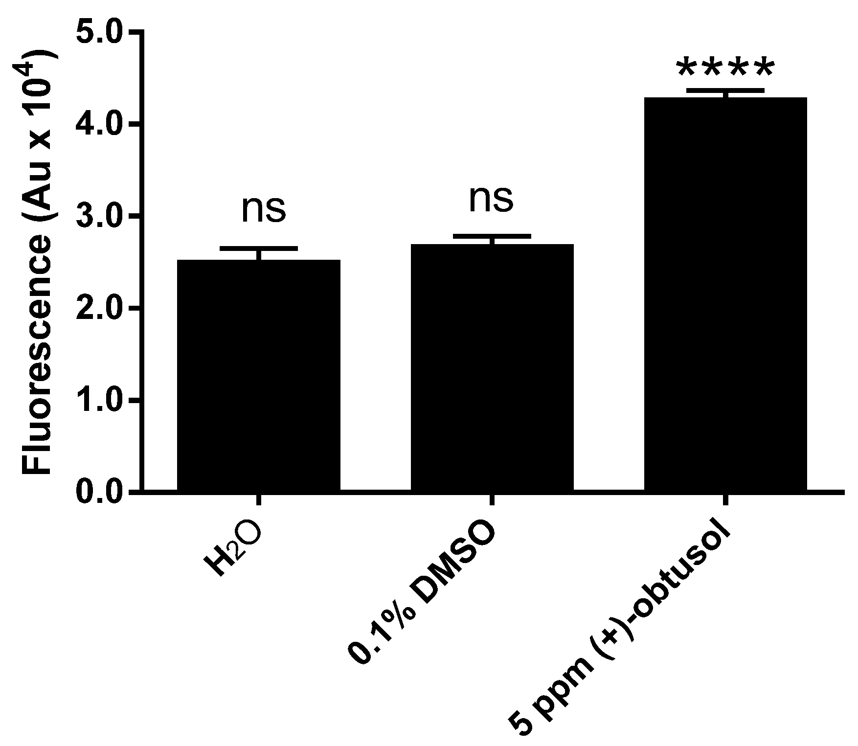 Marinedrugs 14 00020 g009