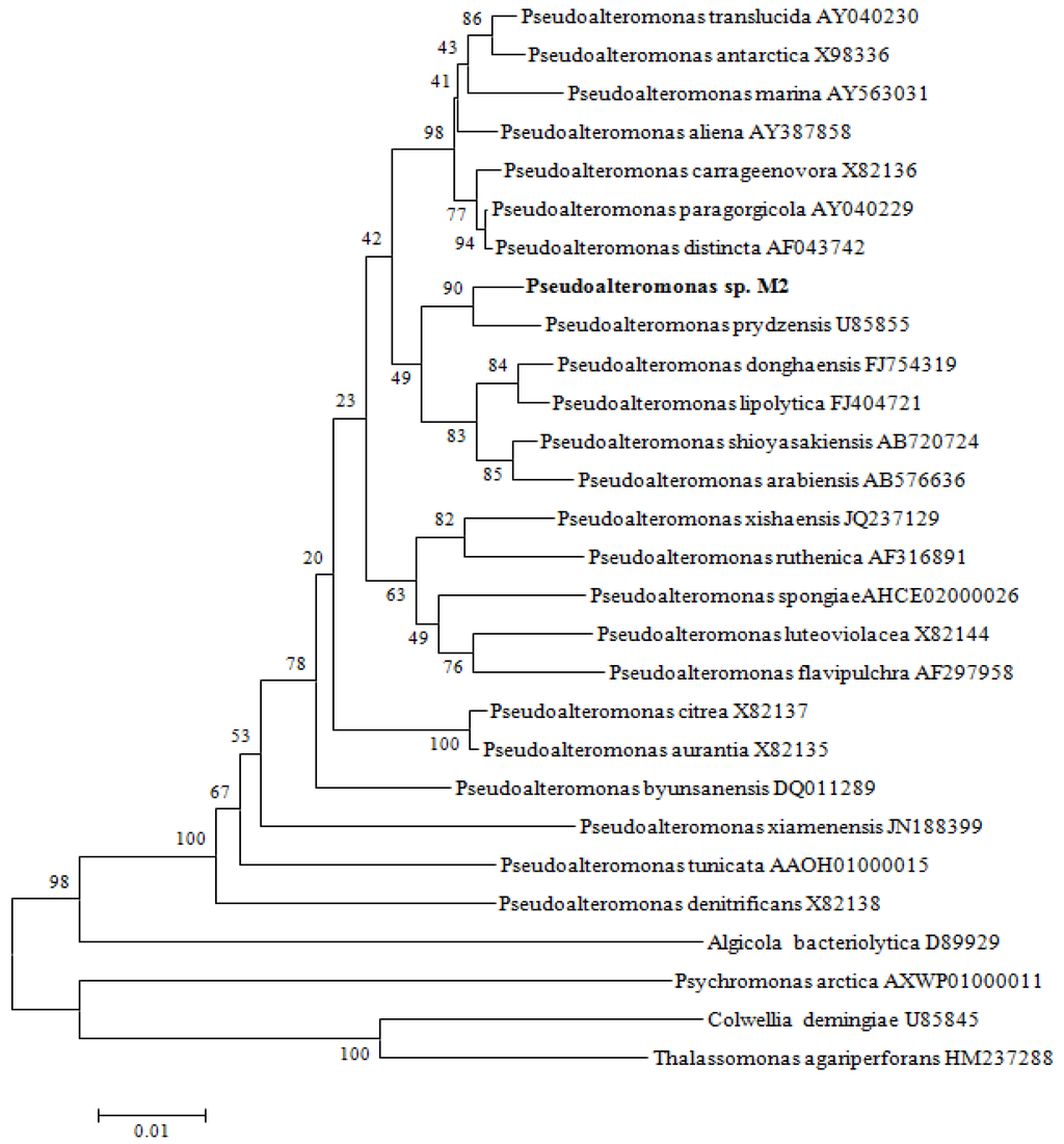 Marinedrugs 14 00024 g001 1024