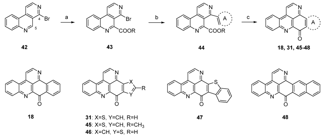 Marinedrugs 14 00026 g015 1024