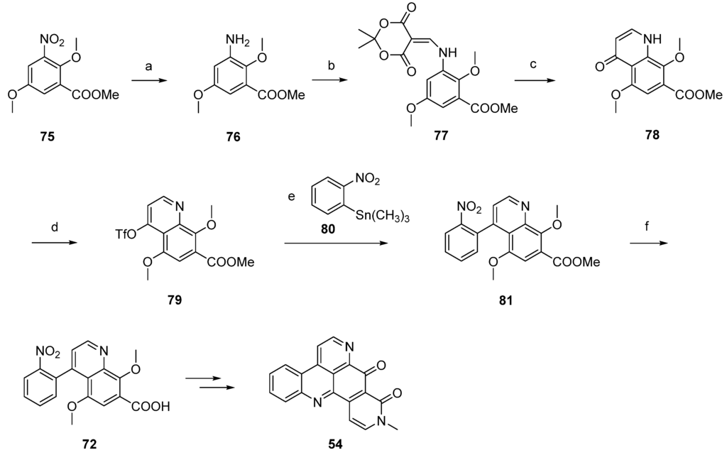 Marinedrugs 14 00026 g020 1024