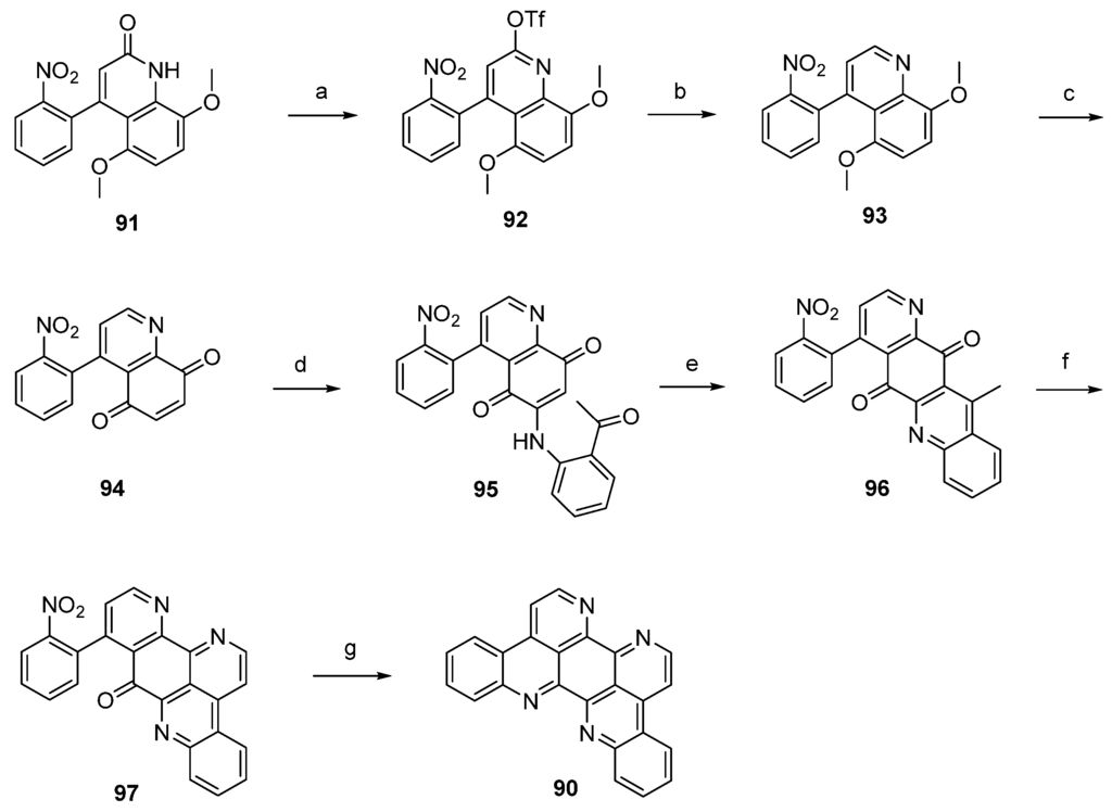 Marinedrugs 14 00026 g022 1024