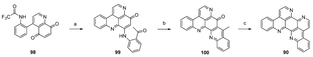 Marinedrugs 14 00026 g023 1024