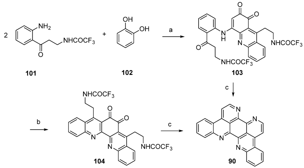 Marinedrugs 14 00026 g024 1024