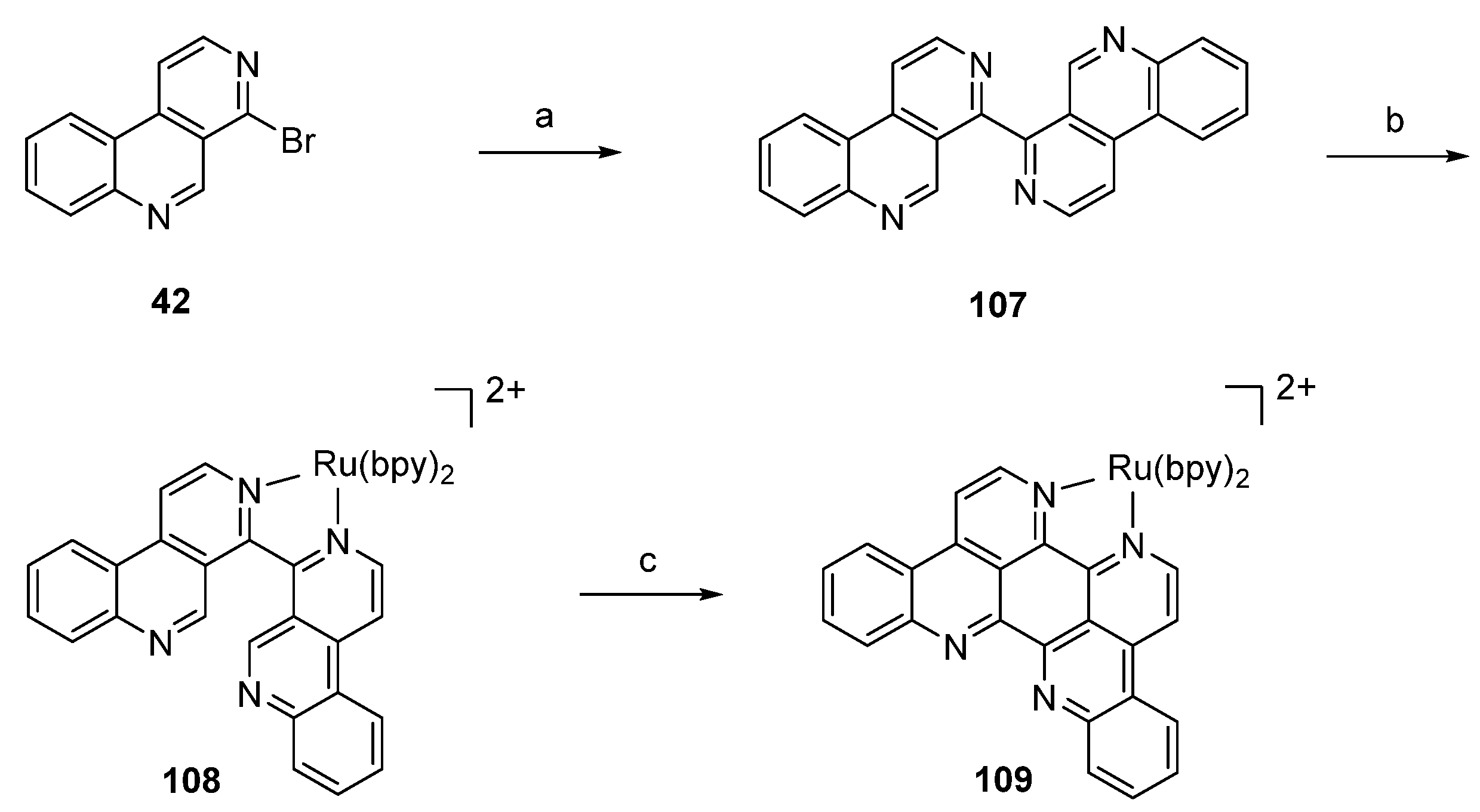 Marinedrugs 14 00026 g026