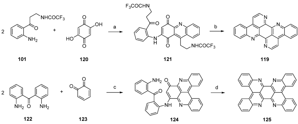 Marinedrugs 14 00026 g029 1024
