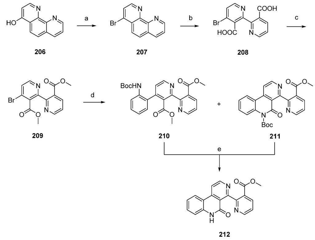 Marinedrugs 14 00026 g037 1024