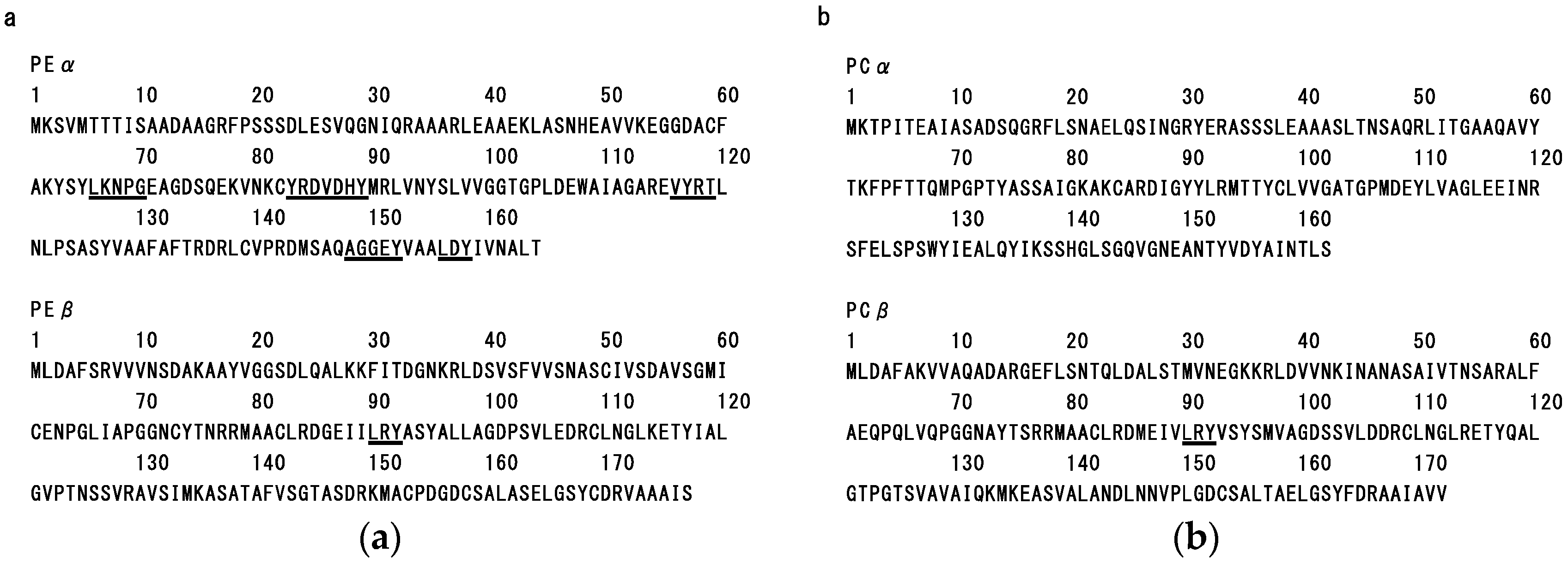 Marinedrugs 14 00032 g005a