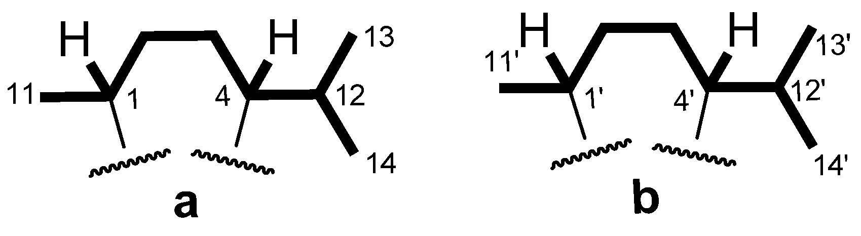 Marinedrugs 14 00041 g002