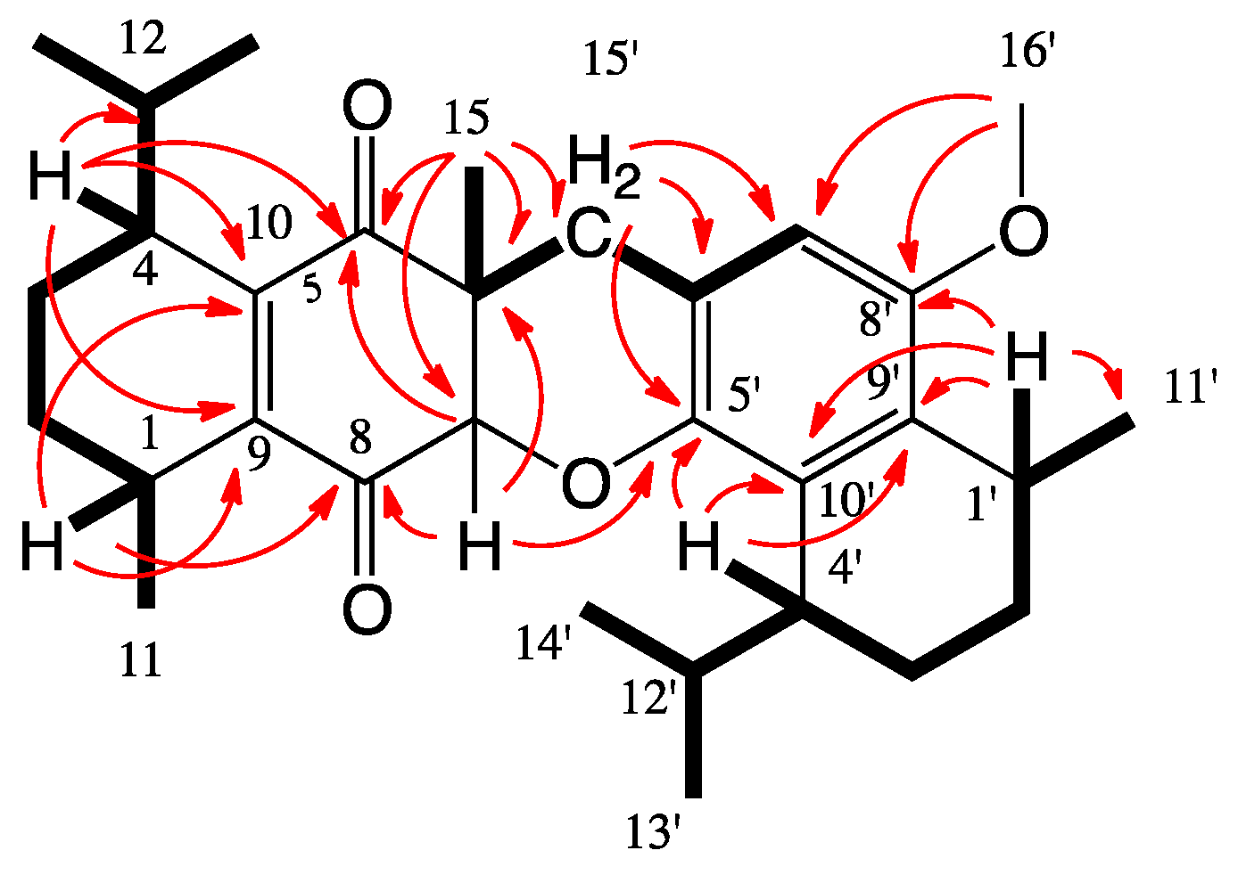 Marinedrugs 14 00041 g003
