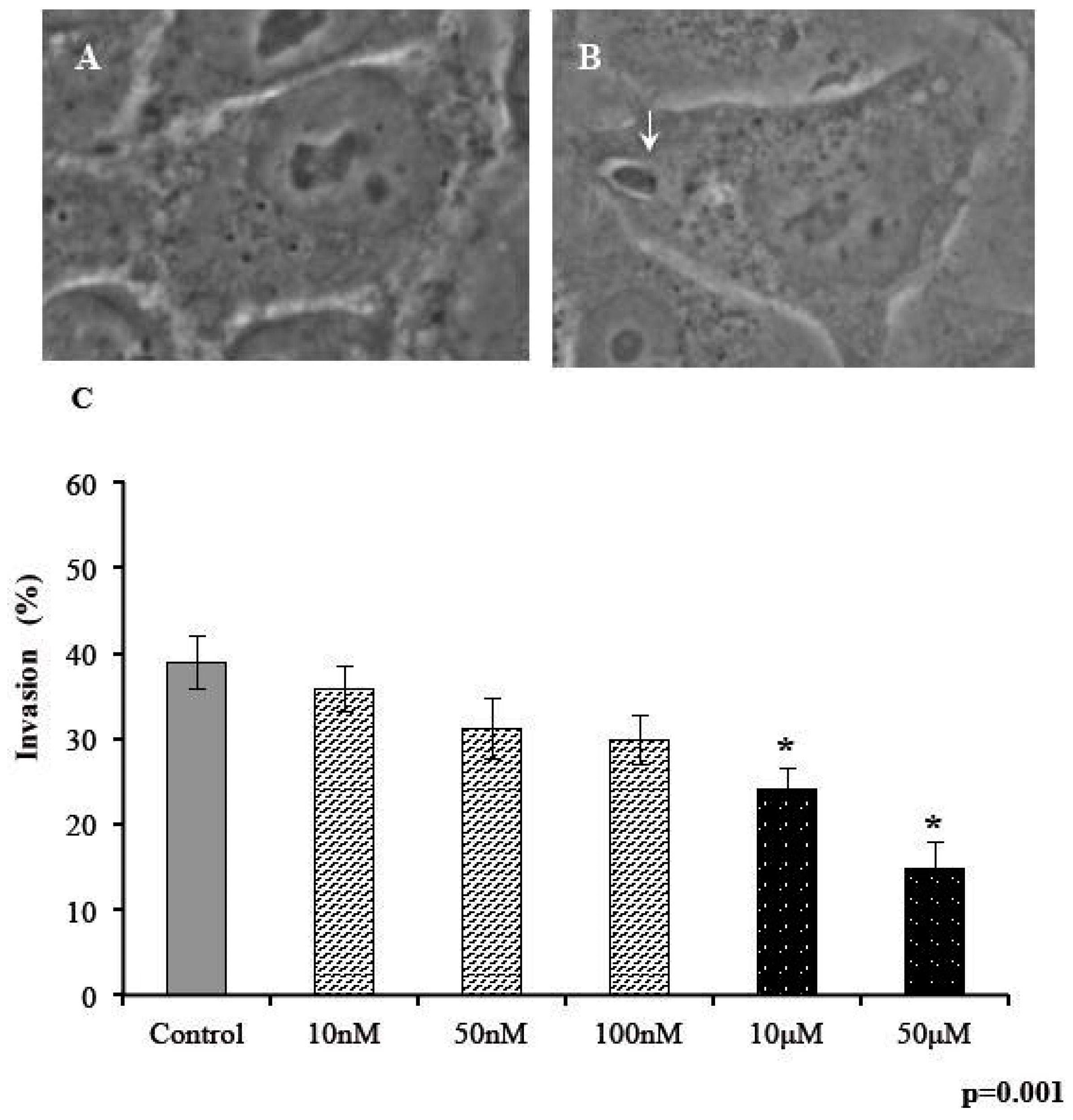 Marinedrugs 14 00066 g002