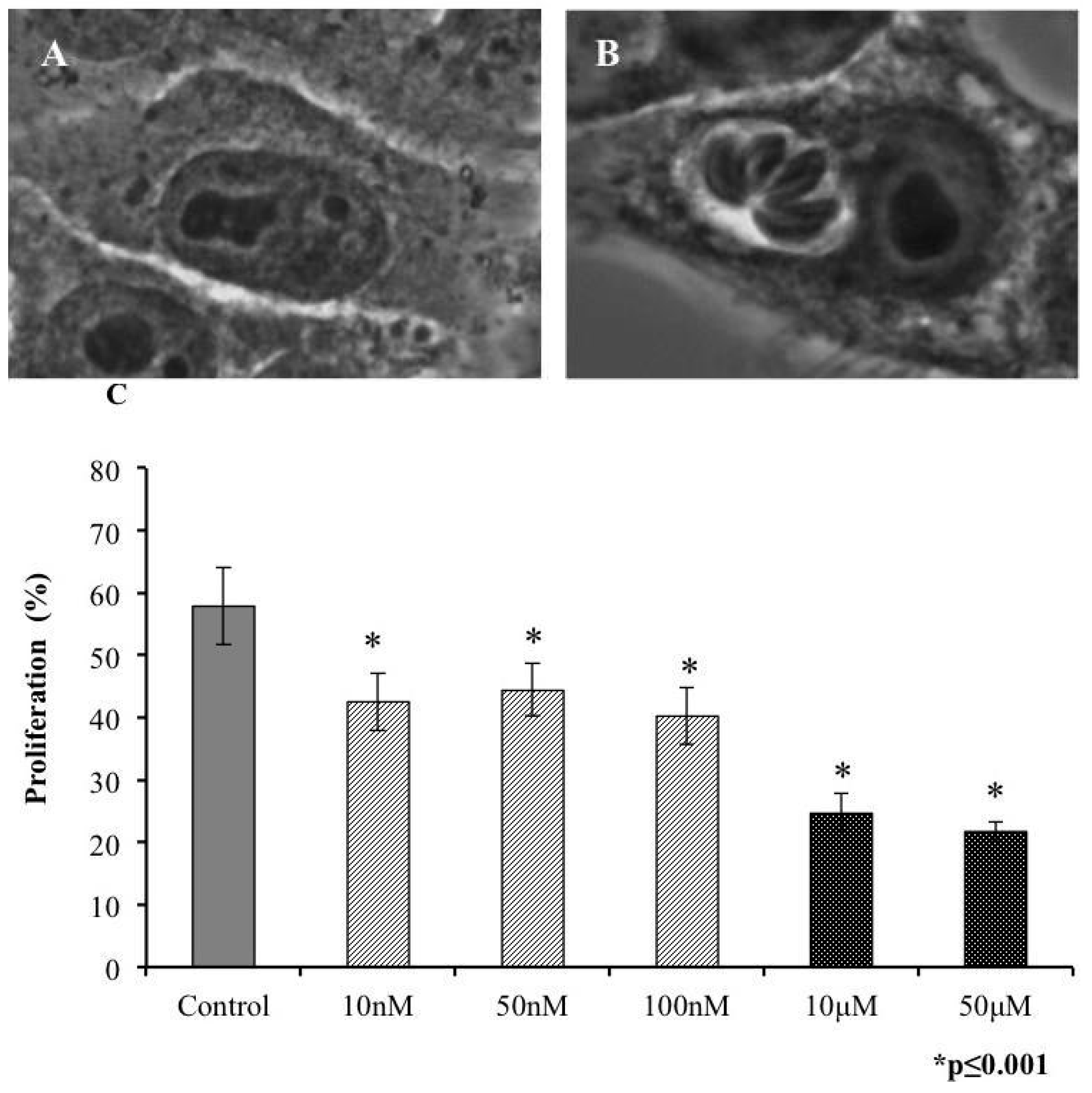 Marinedrugs 14 00066 g003