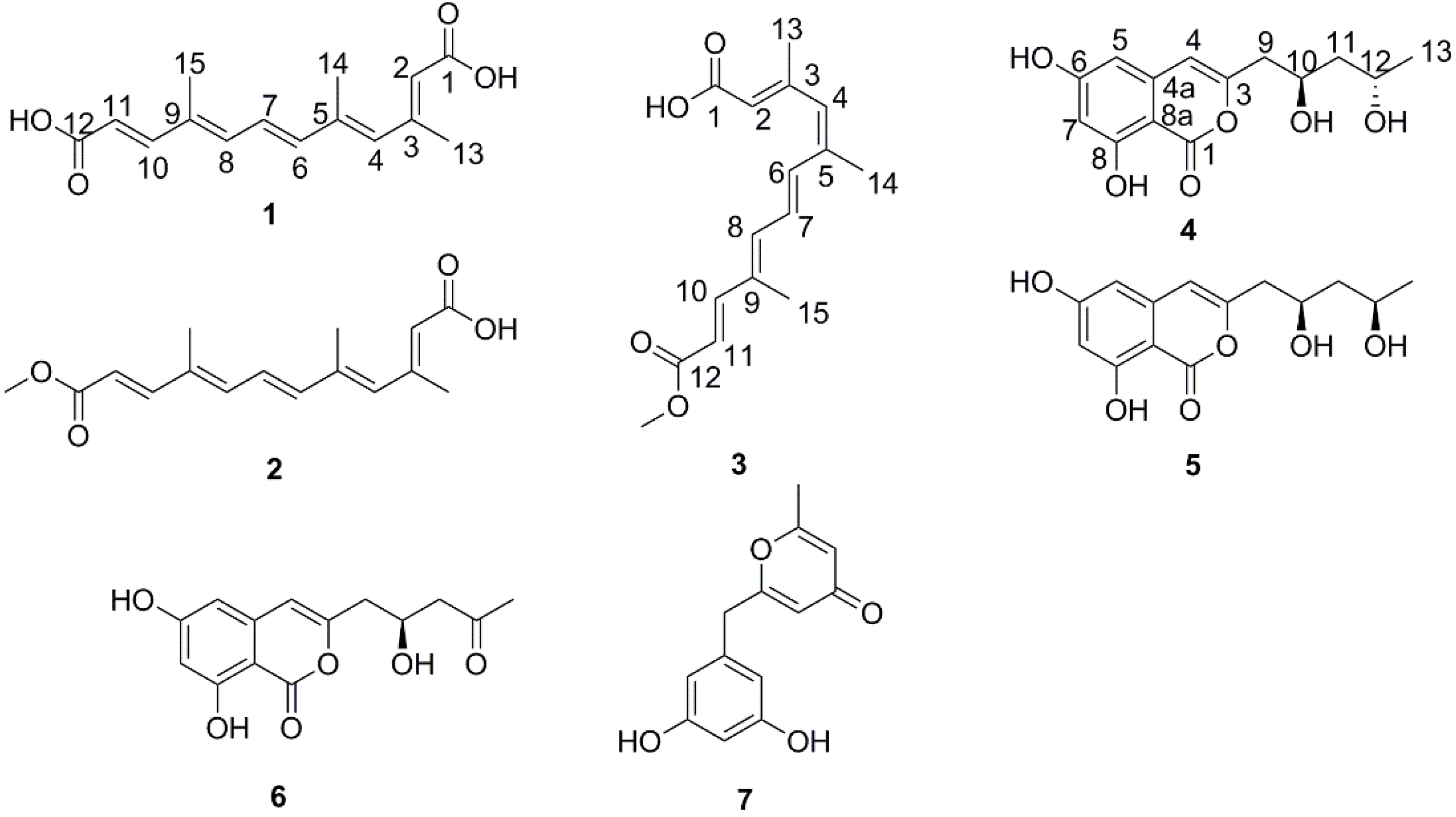 Marinedrugs 14 00086 g001