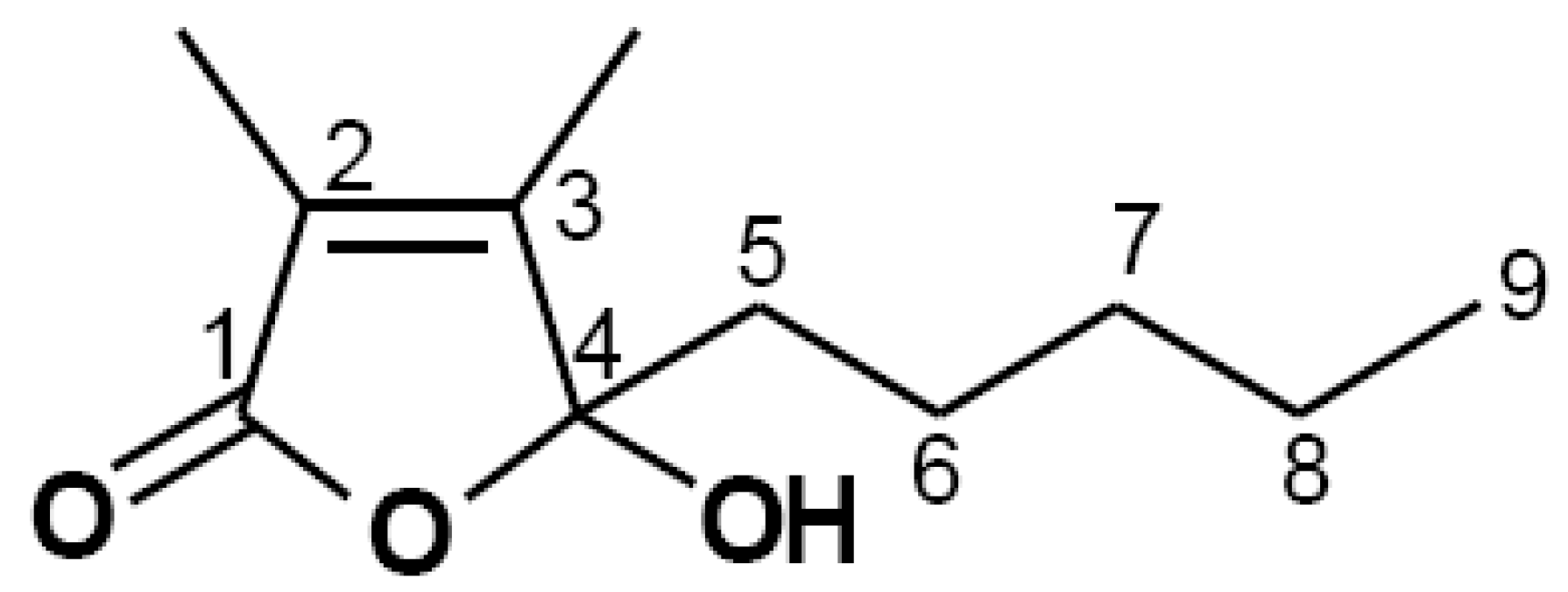 Marinedrugs 14 00088 g001