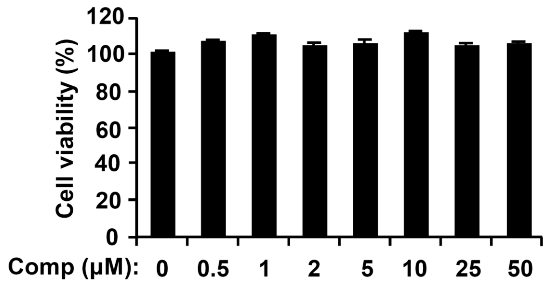 Marinedrugs 14 00088 g002