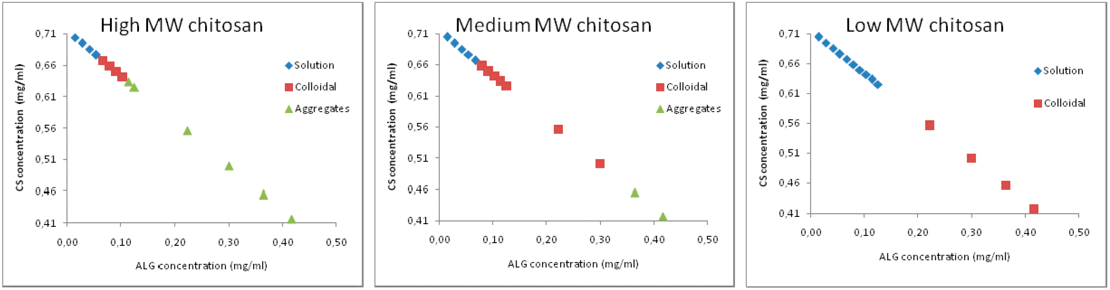 Marinedrugs 14 00090 g001