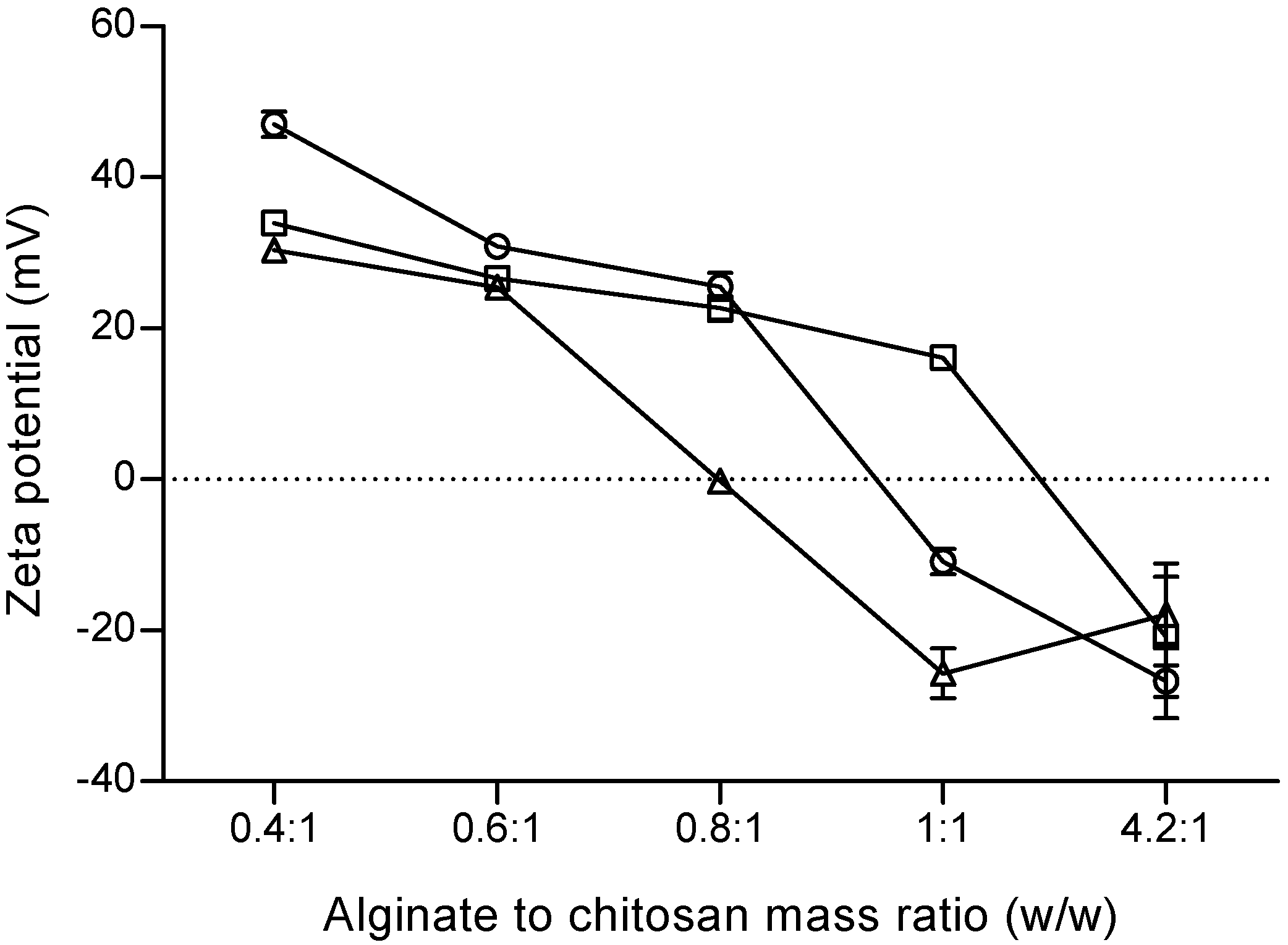 Marinedrugs 14 00090 g002