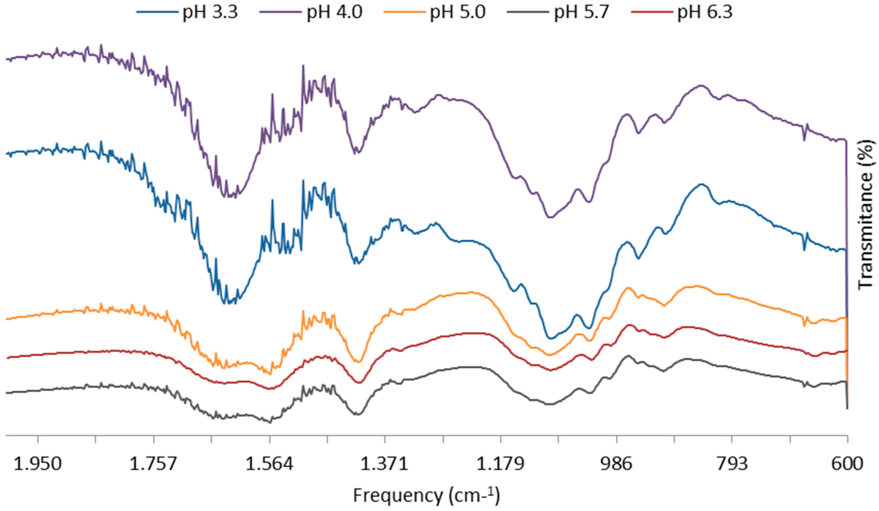 Marinedrugs 14 00090 g004