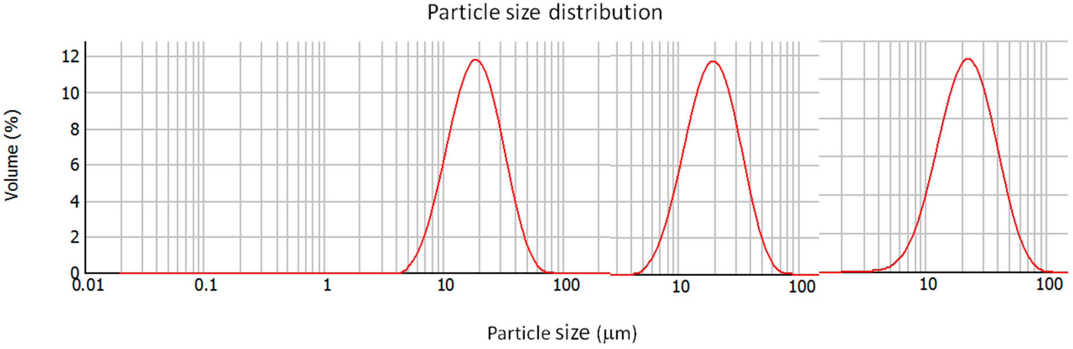 Marinedrugs 14 00090 g006