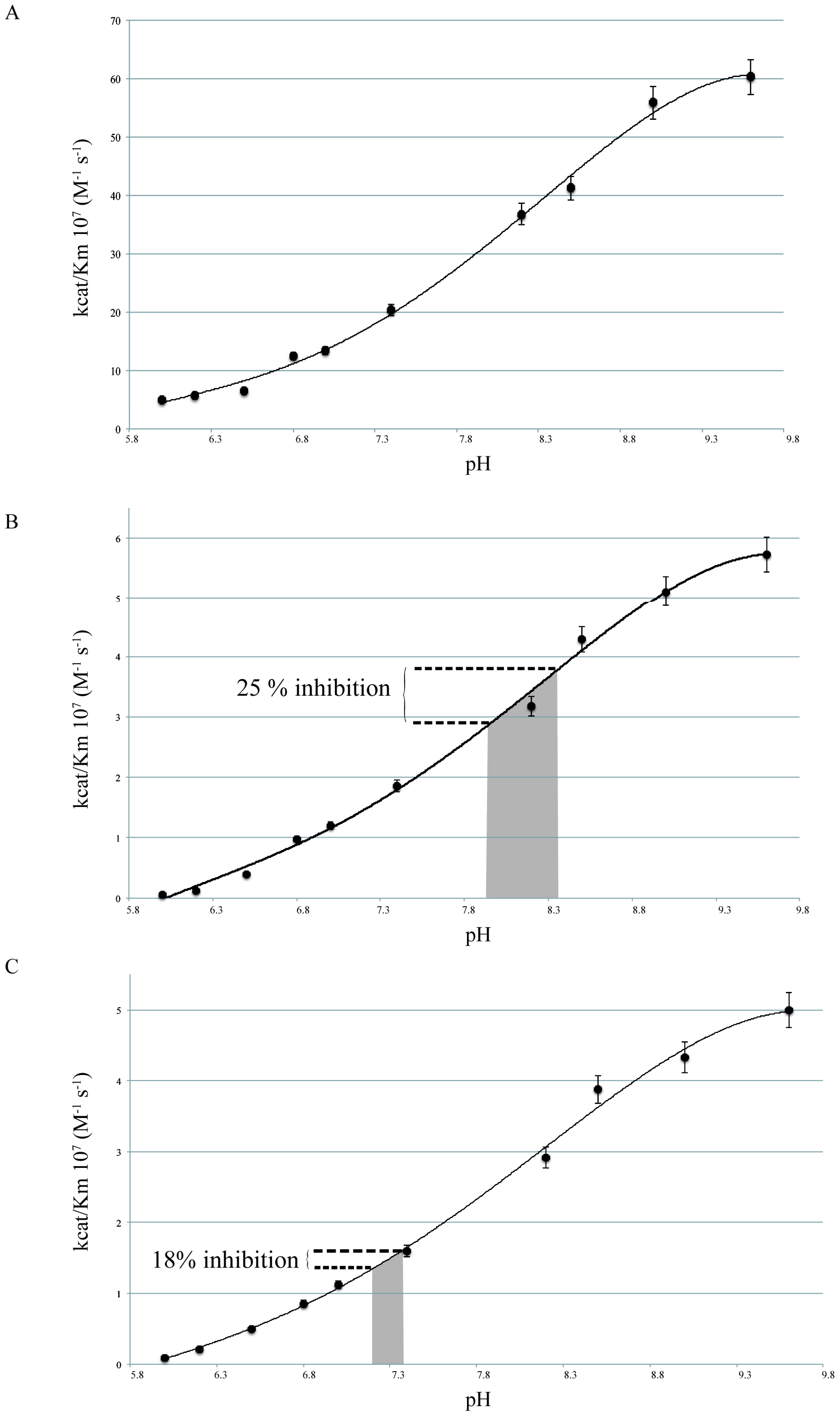 Marinedrugs 14 00109 g001