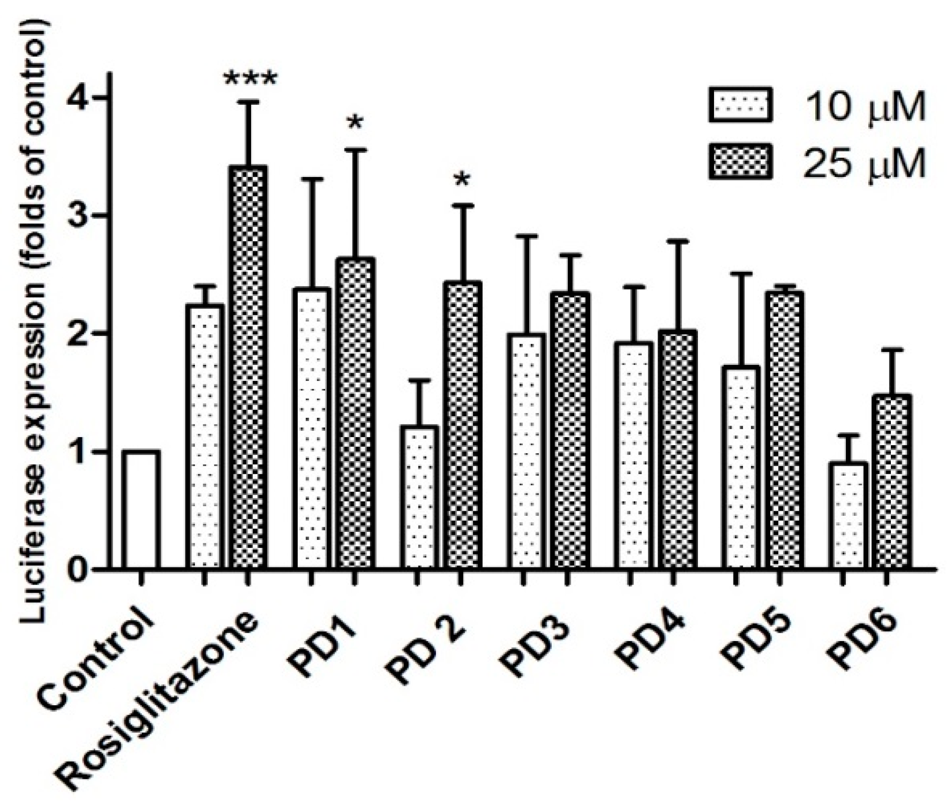 Marinedrugs 14 00112 g003