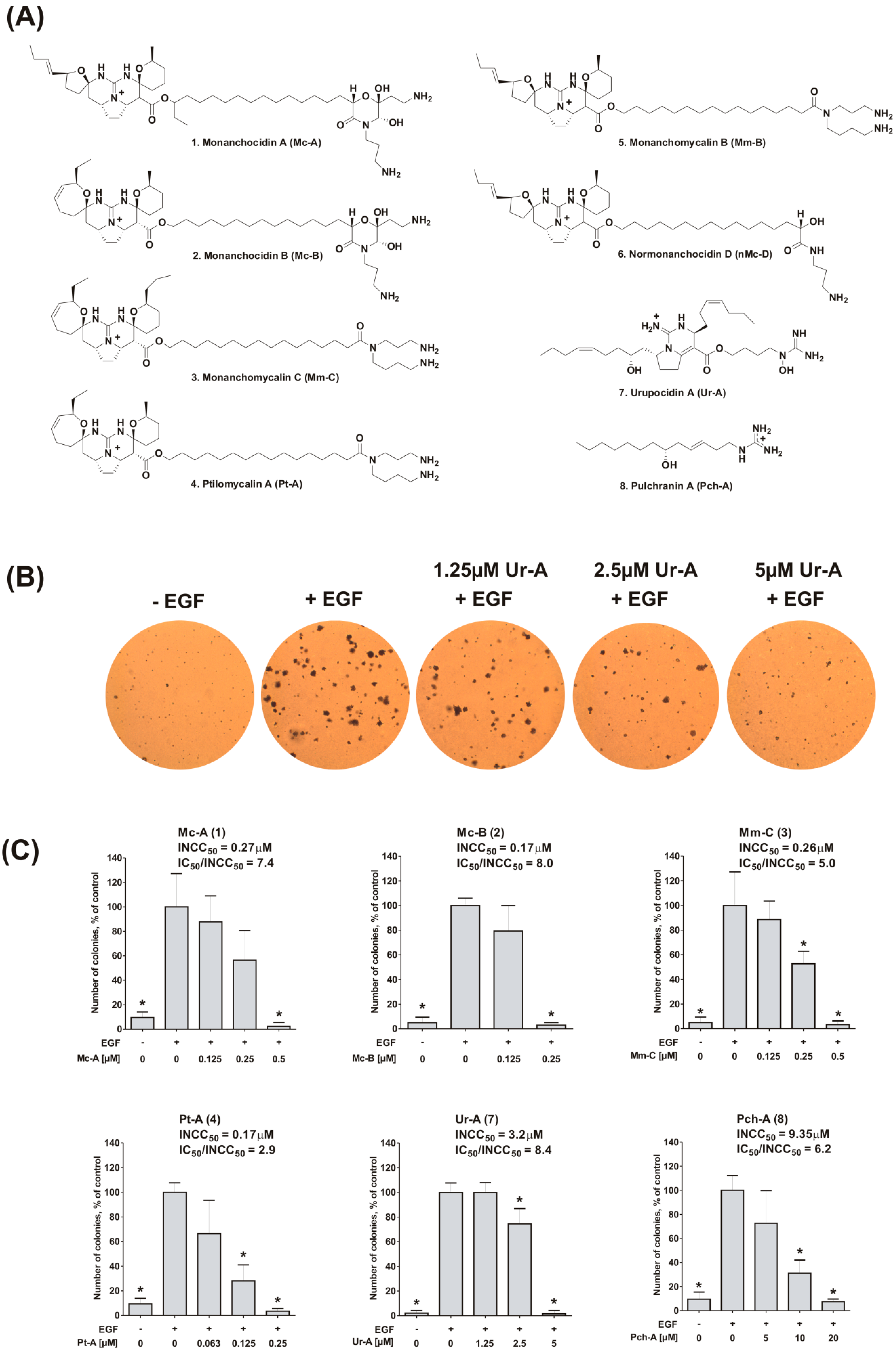 Marinedrugs 14 00133 g001