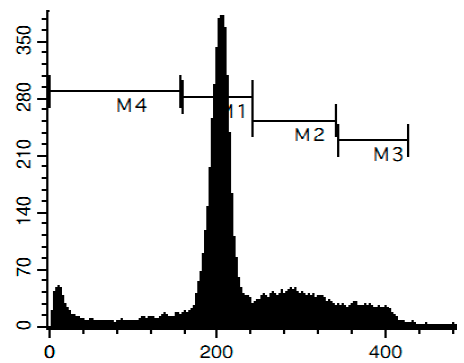 Marinedrugs 14 00133 i006