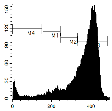 Marinedrugs 14 00133 i010