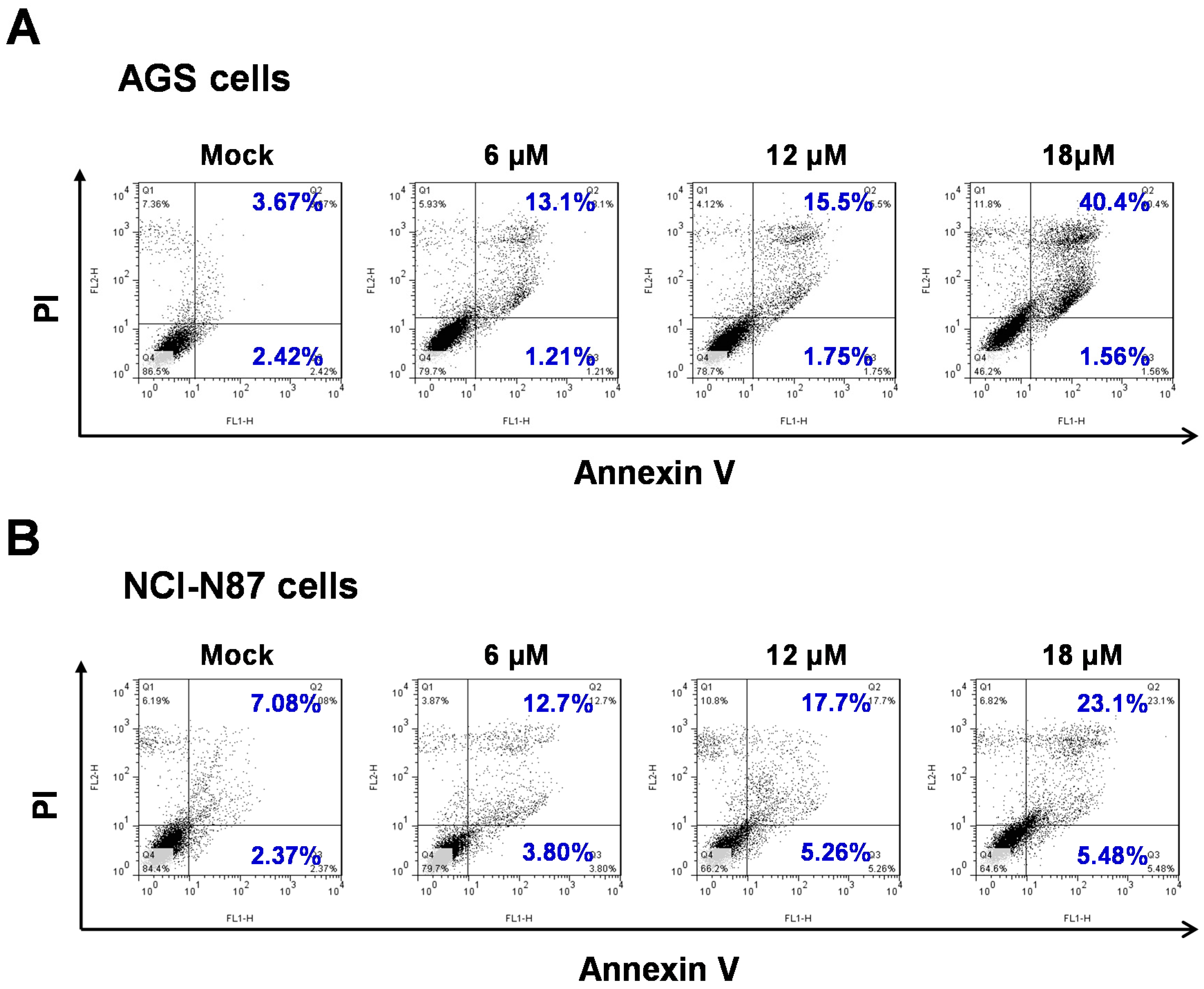 Marinedrugs 14 00142 g004