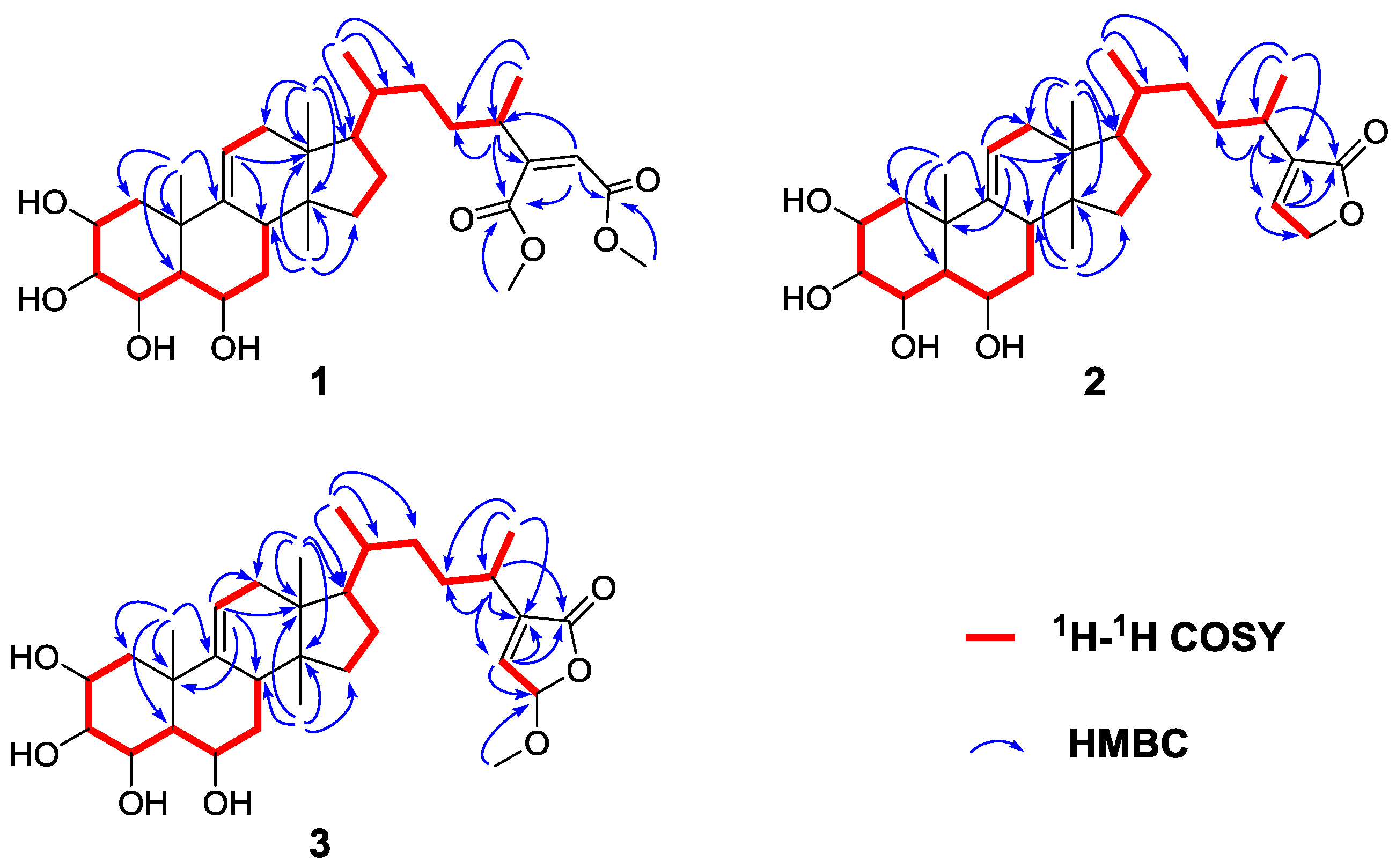 Marinedrugs 14 00146 g002