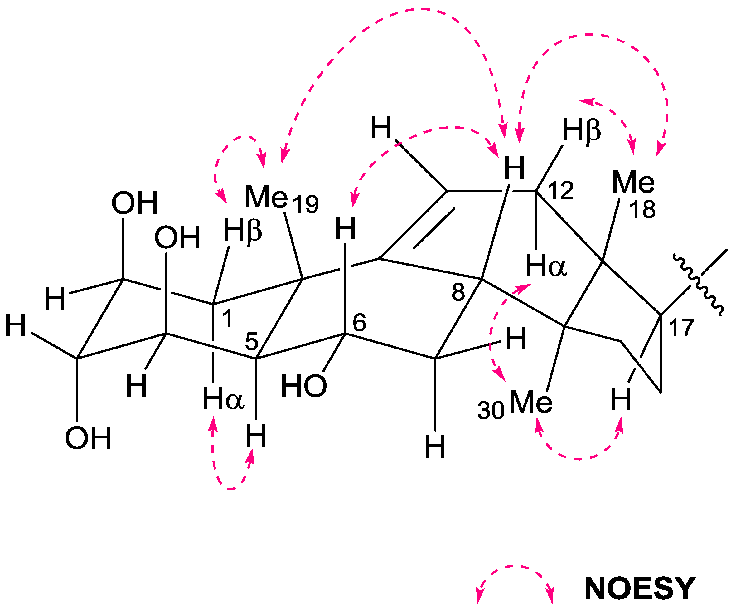 Marinedrugs 14 00146 g003