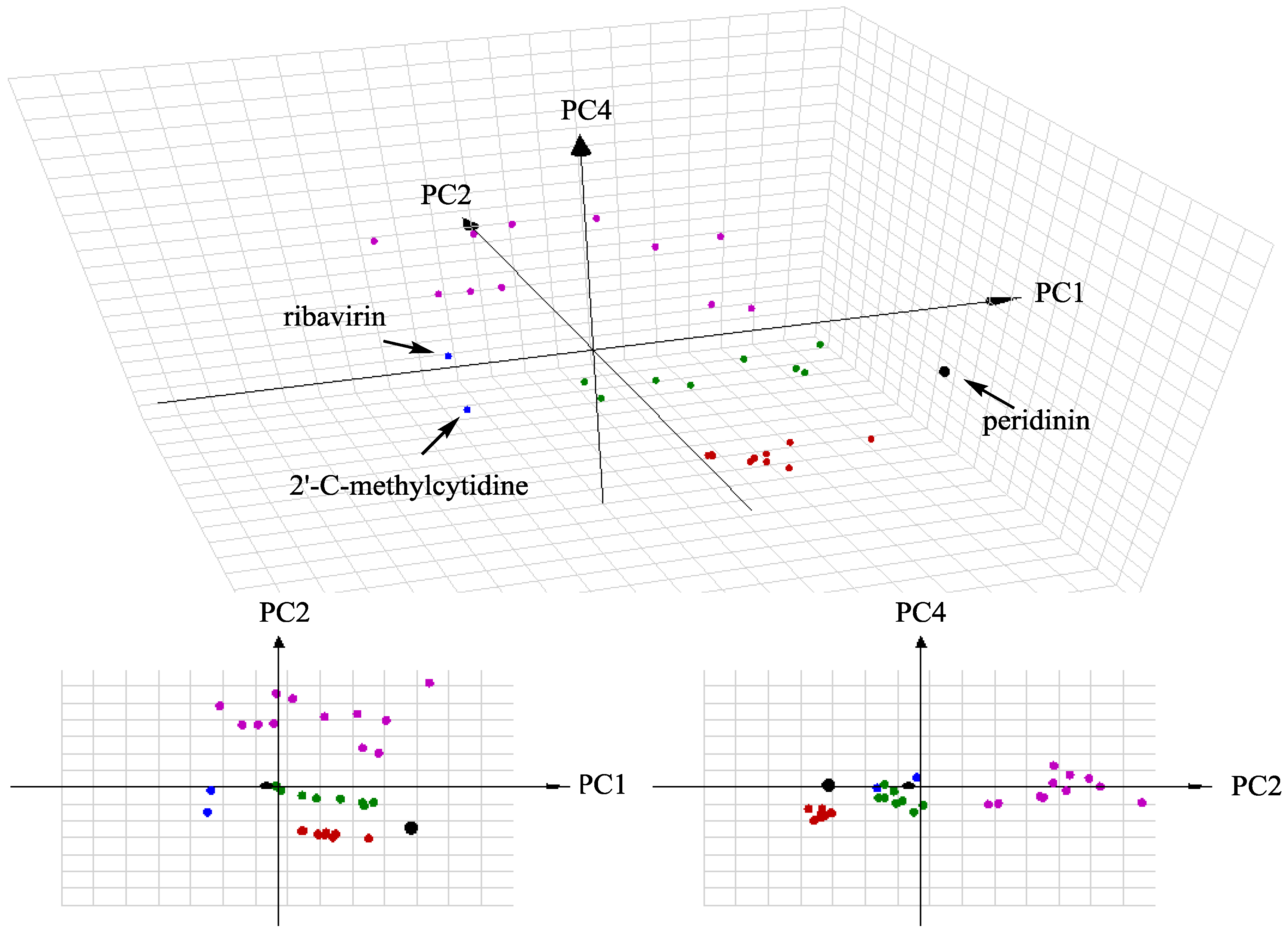 Marinedrugs 14 00151 g005