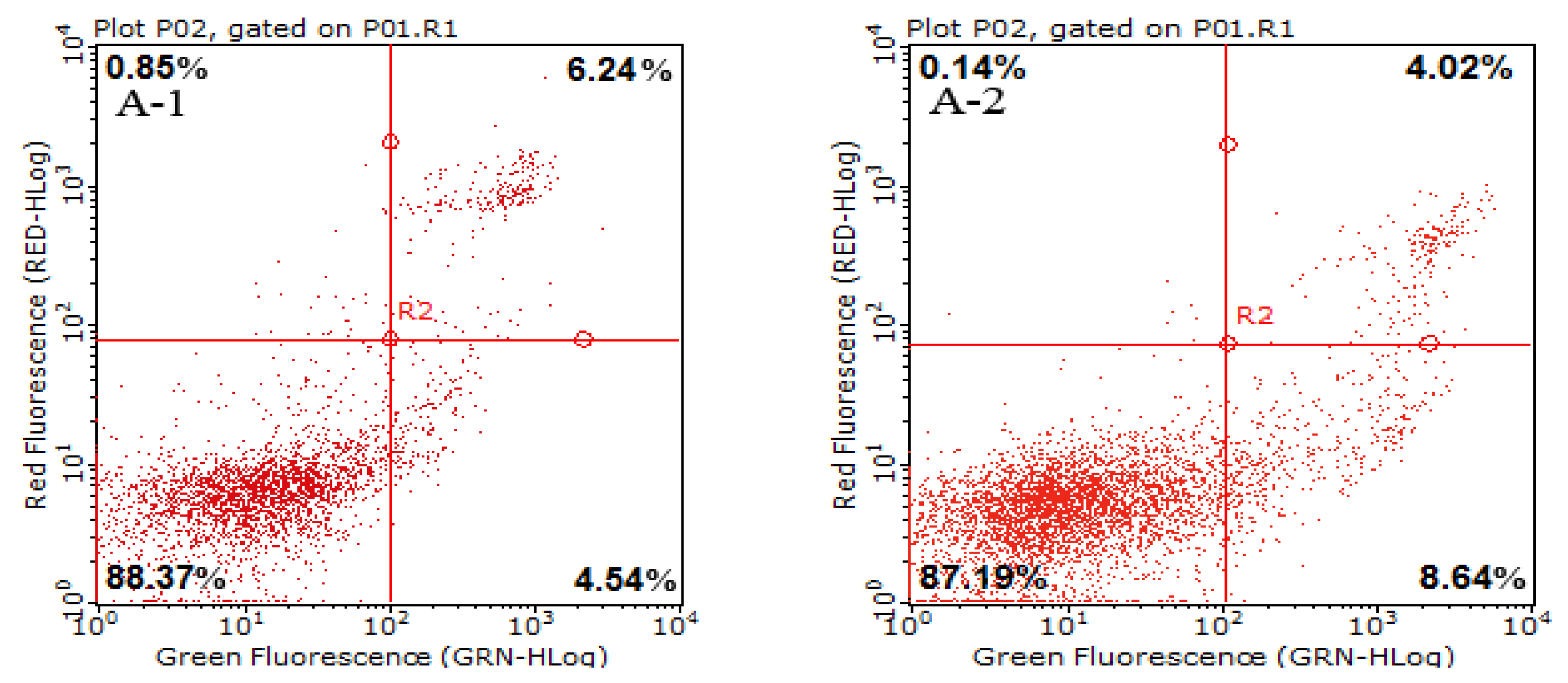Marinedrugs 14 00153 g003a