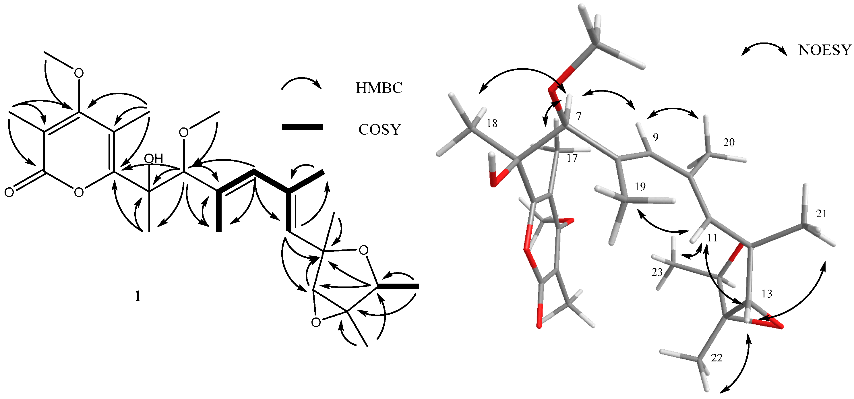 Marinedrugs 14 00156 g002