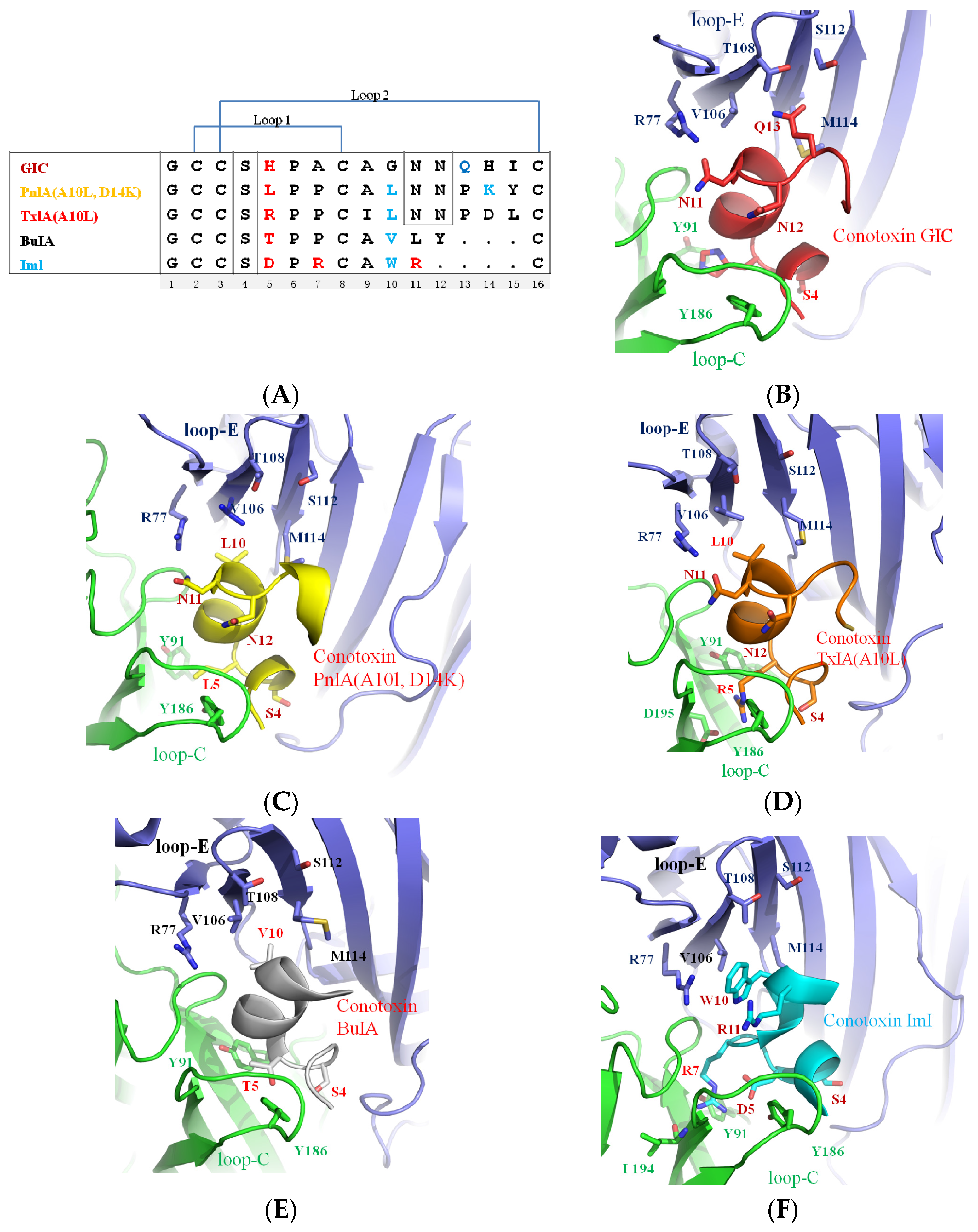 Marinedrugs 14 00173 g001