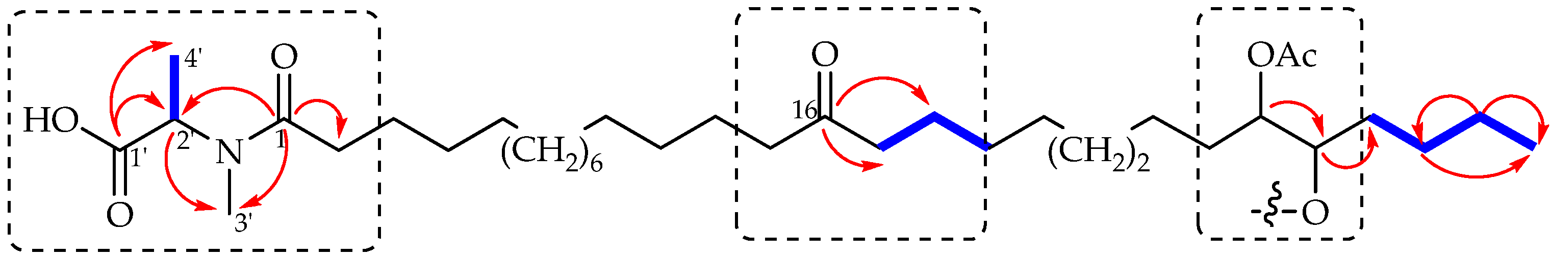 Marinedrugs 14 00179 g002