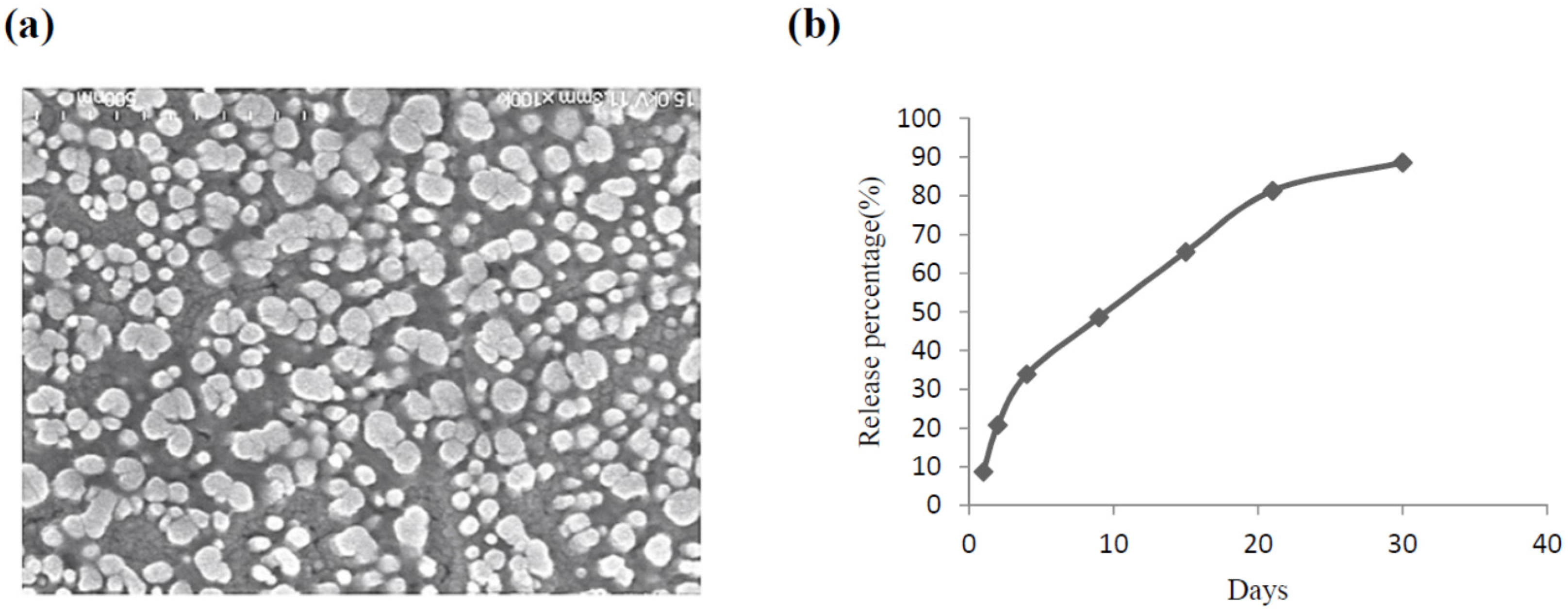 Marinedrugs 14 00182 g001