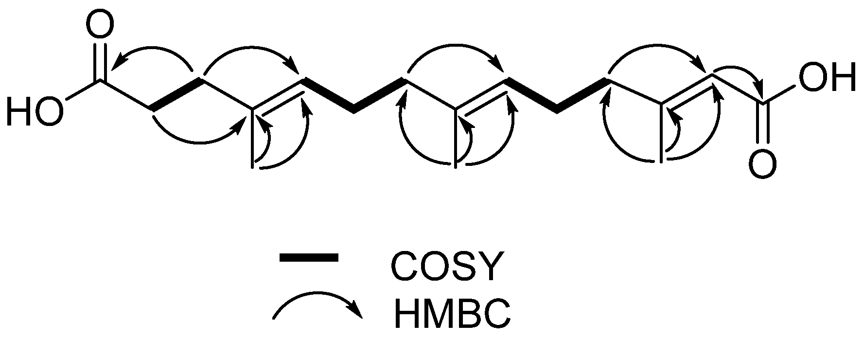 Marinedrugs 14 00184 g003