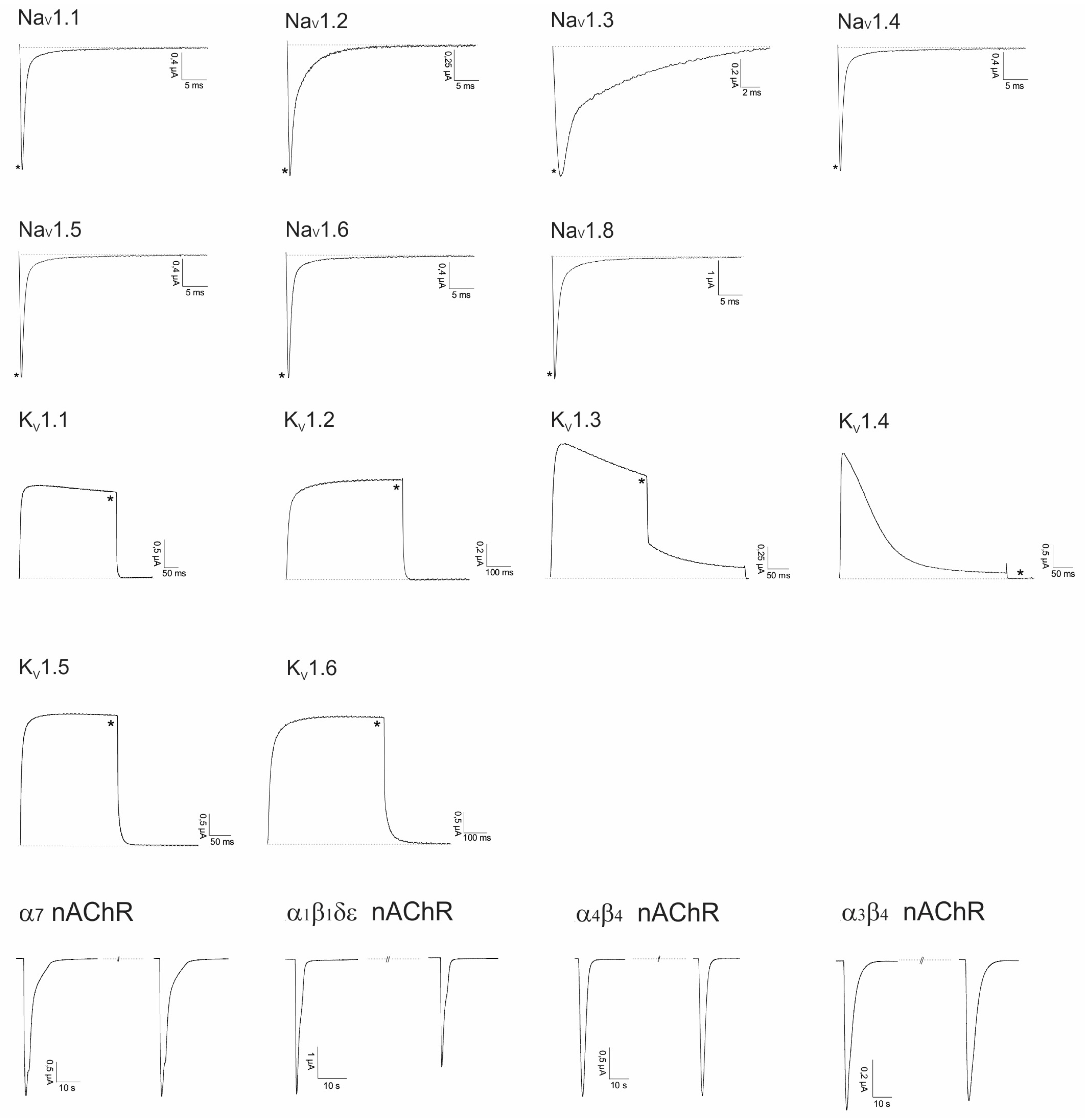 Marinedrugs 14 00199 g005