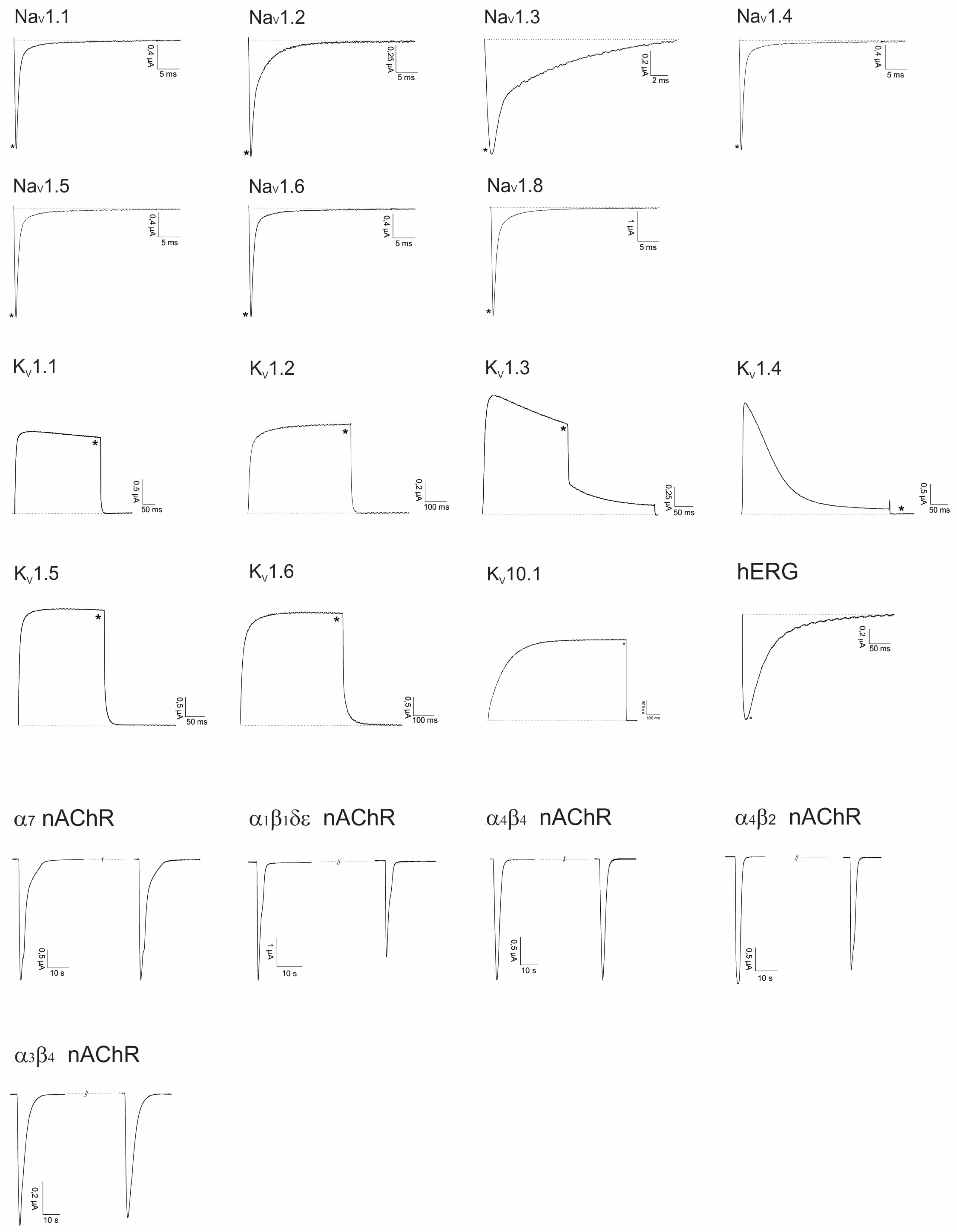 Marinedrugs 14 00199 g007