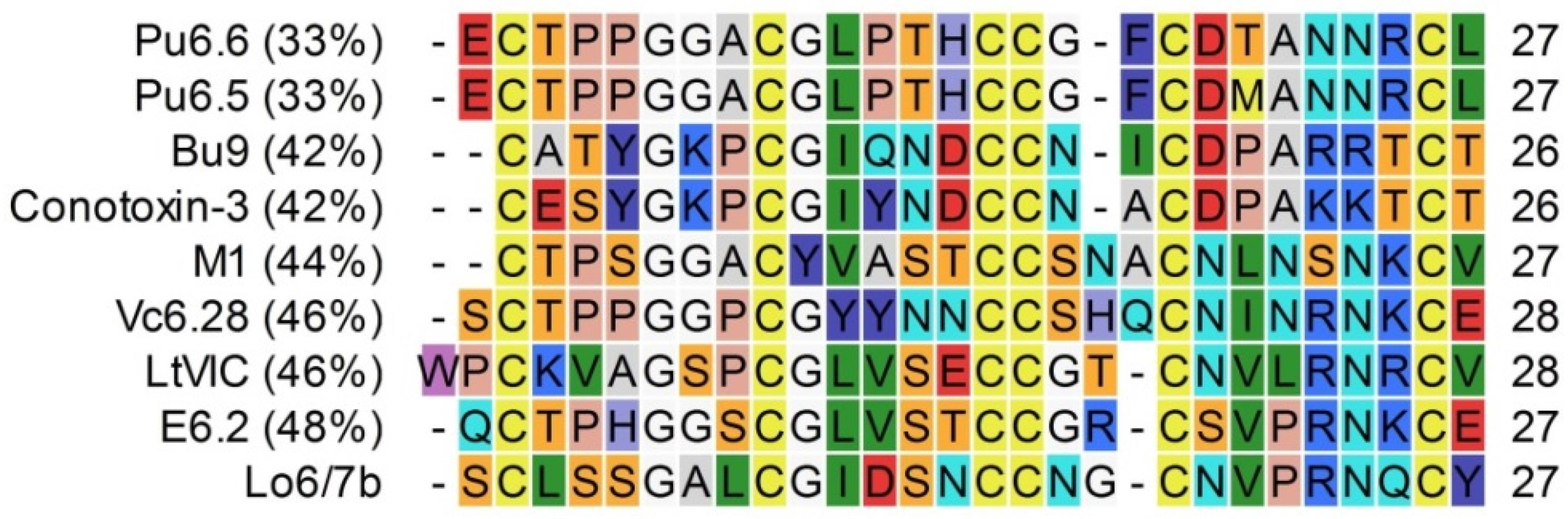 Marinedrugs 14 00199 g009