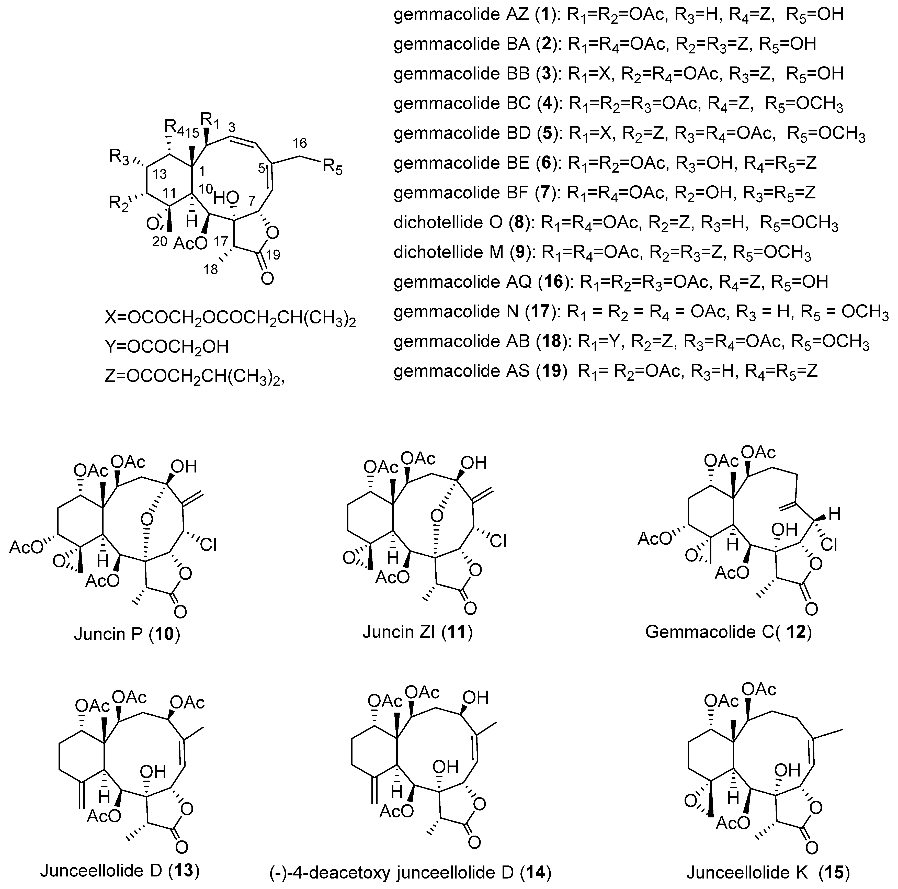 Marinedrugs 14 00201 ch001