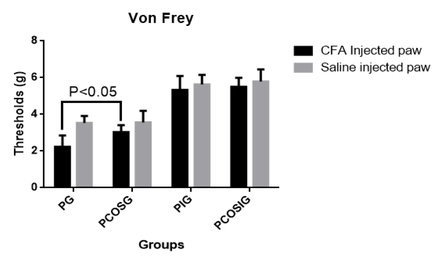 Marinedrugs 14 00234 g002