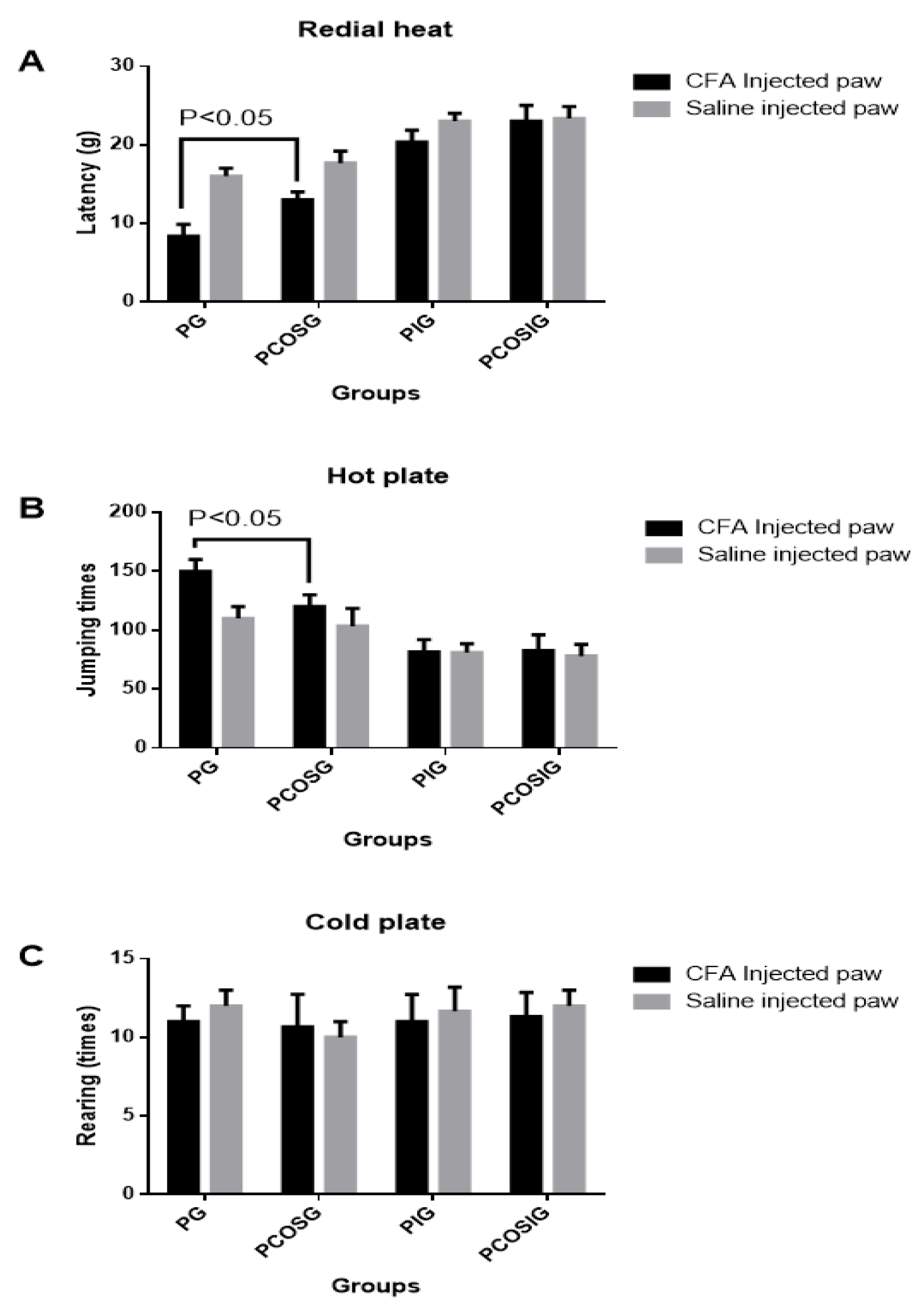 Marinedrugs 14 00234 g003