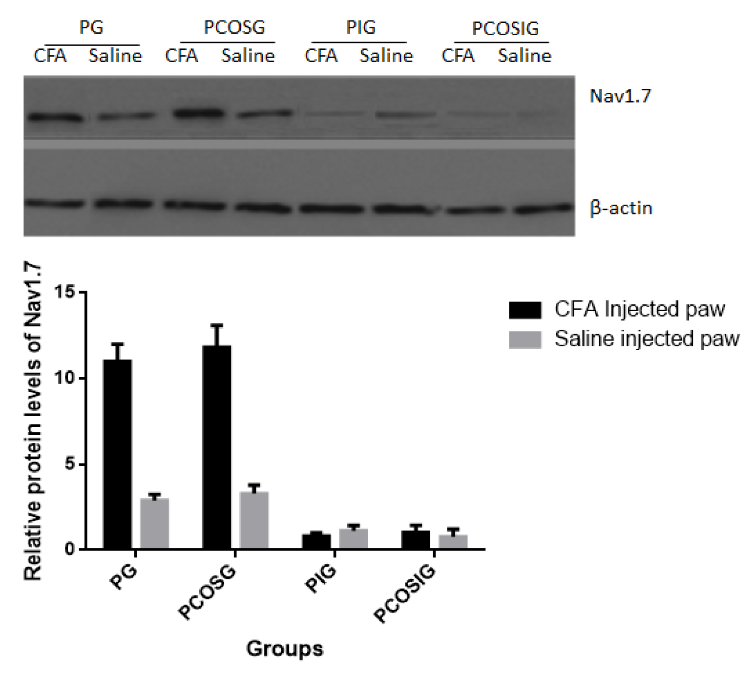Marinedrugs 14 00234 g004