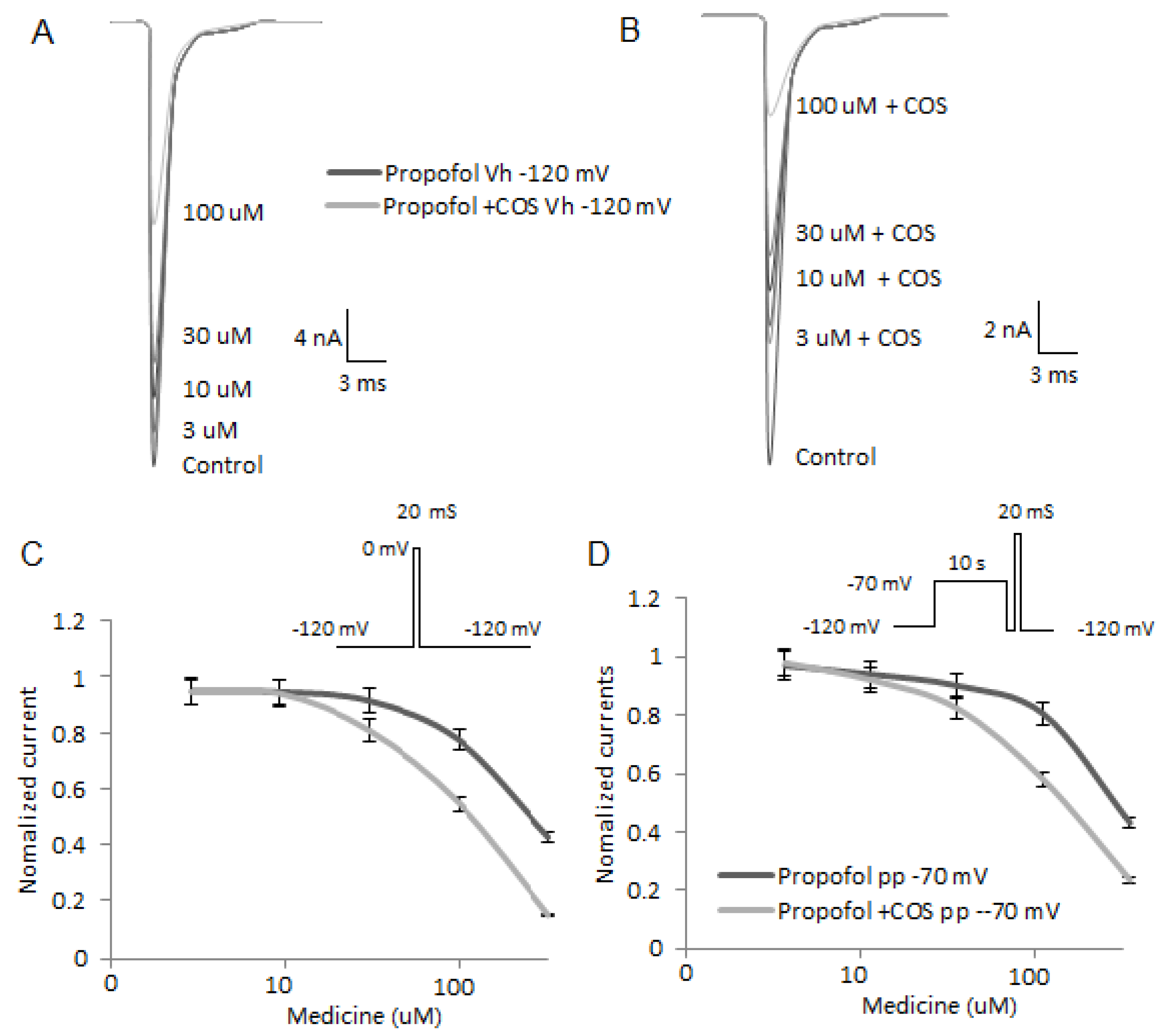 Marinedrugs 14 00234 g005