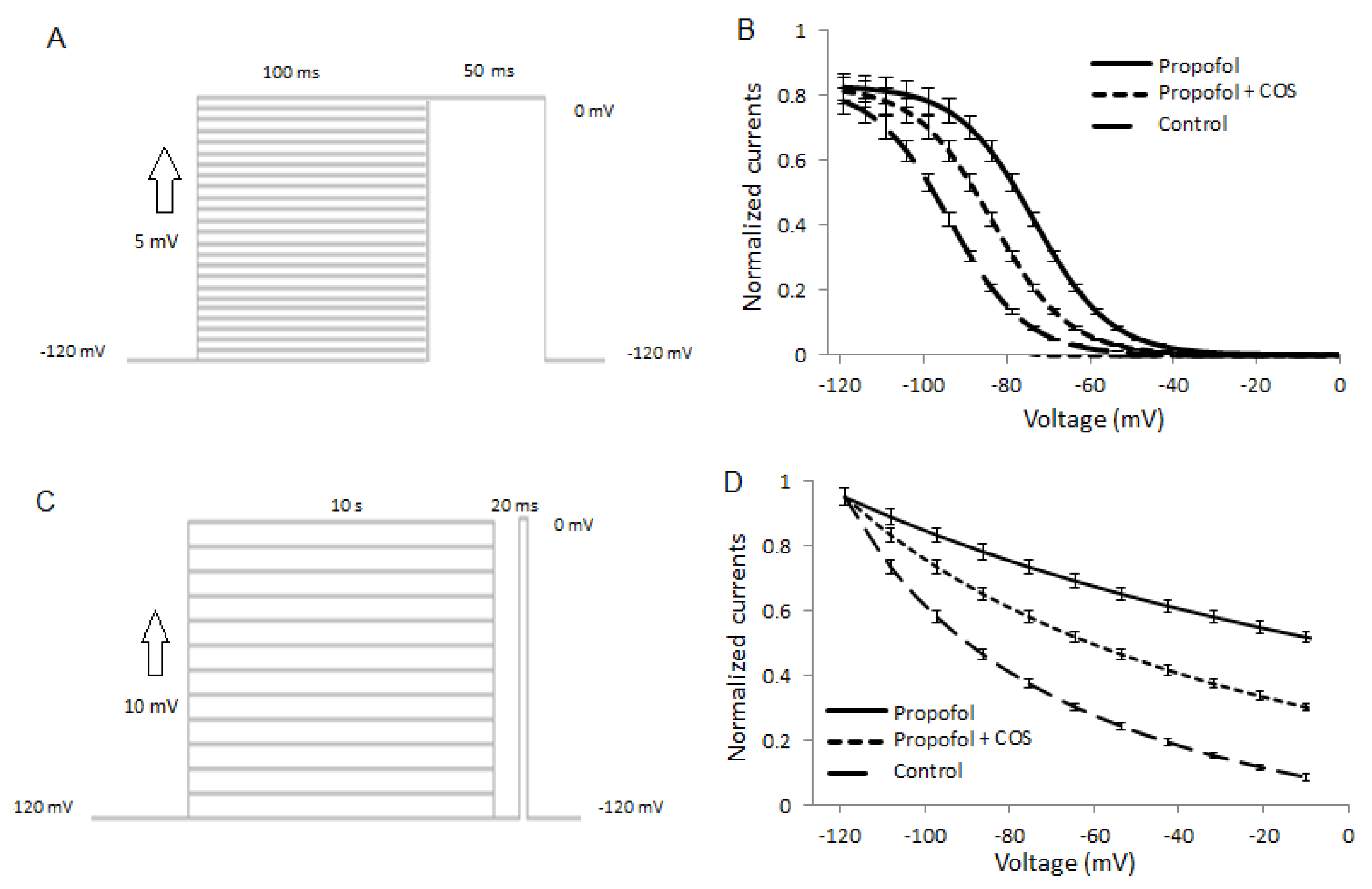 Marinedrugs 14 00234 g006