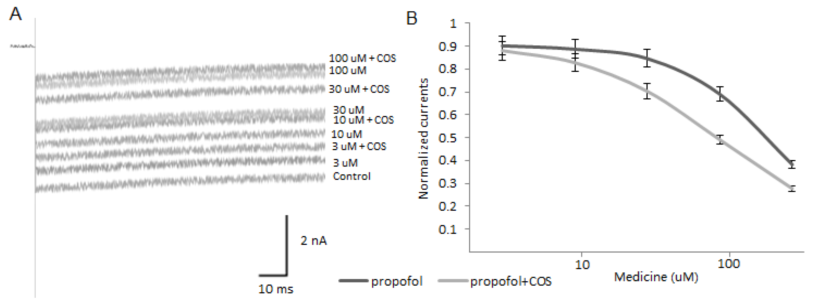 Marinedrugs 14 00234 g007