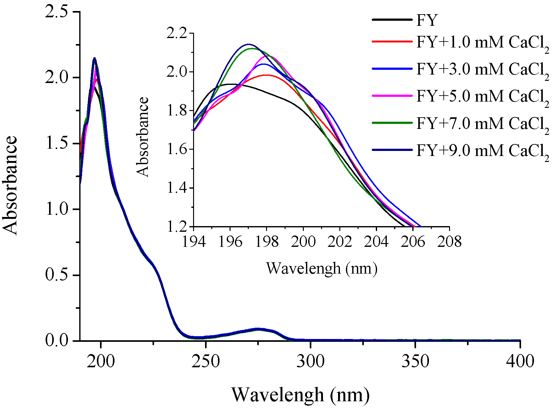 Marinedrugs 15 00003 g003