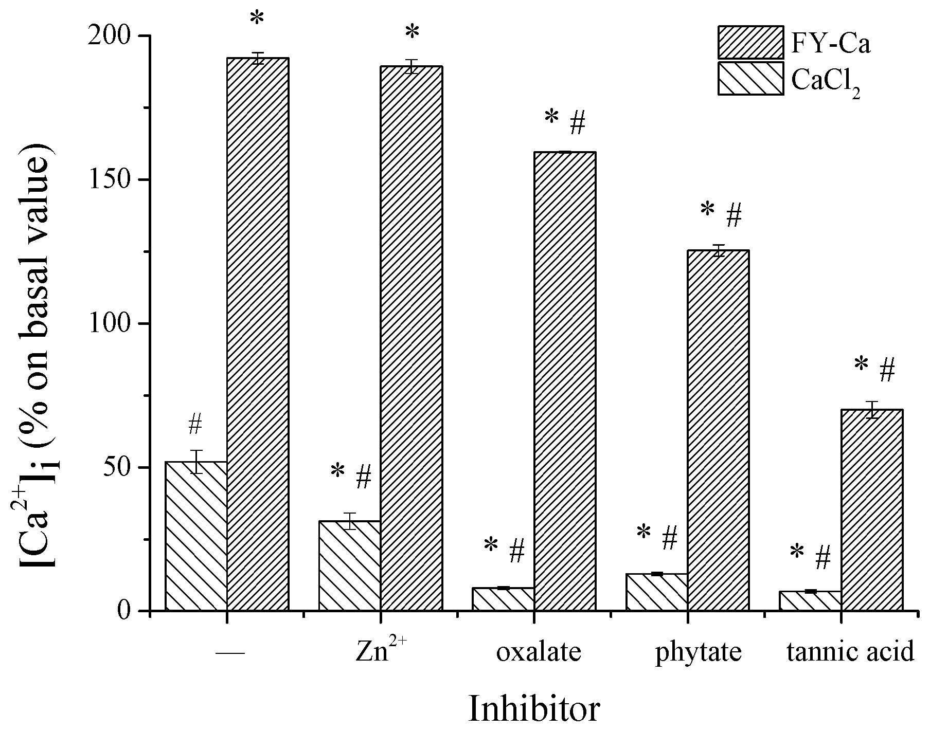 Marinedrugs 15 00003 g009