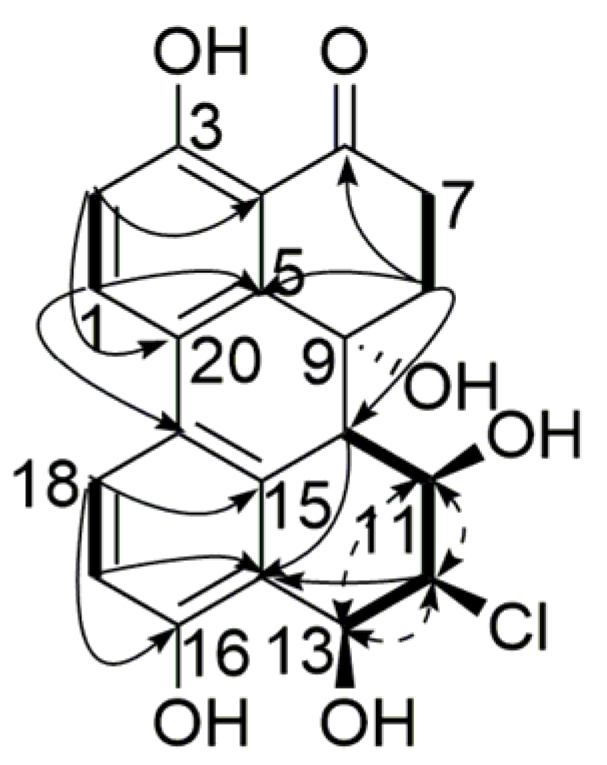 Marinedrugs 15 00076 g002